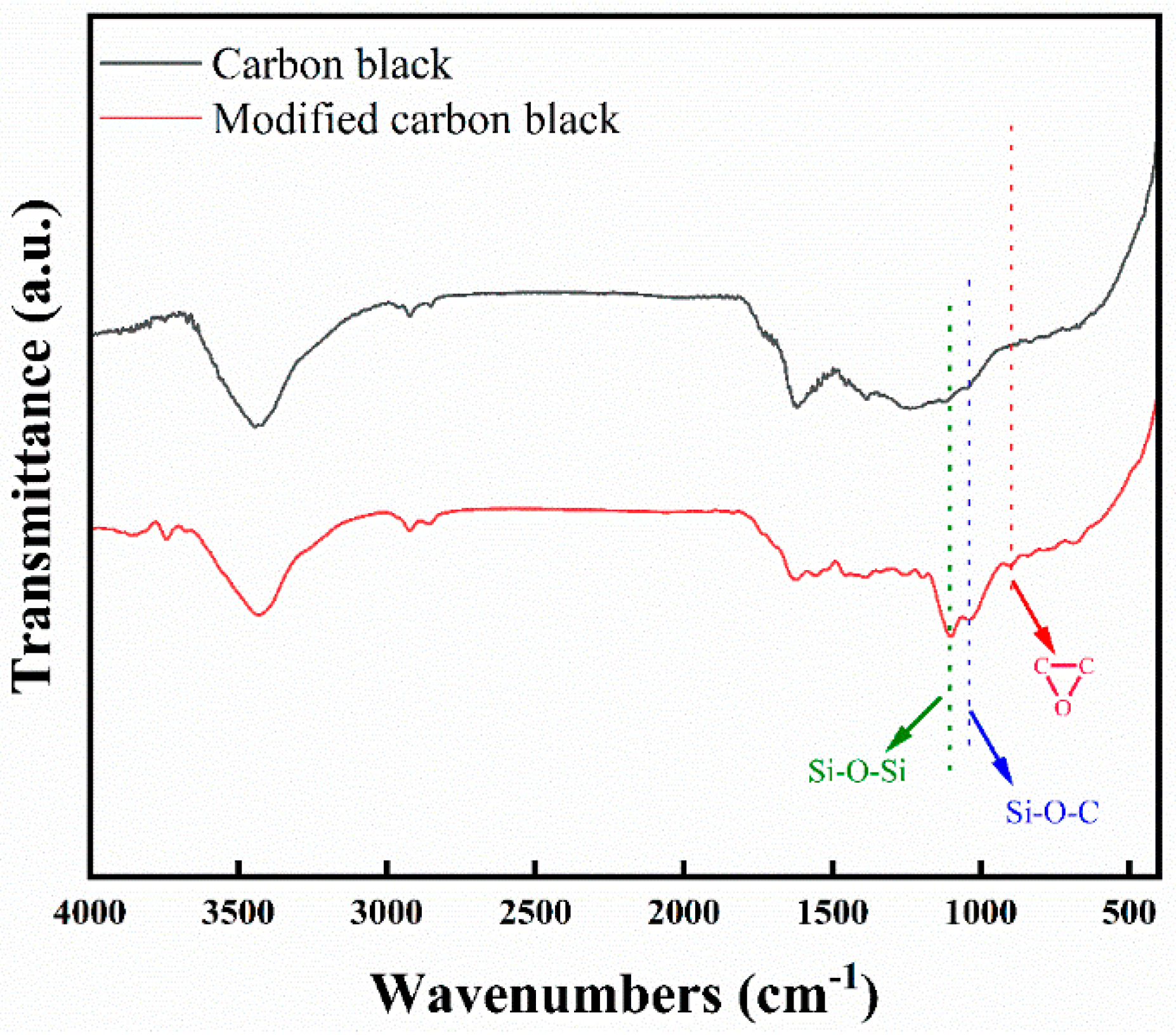 Coatings 14 01082 g004
