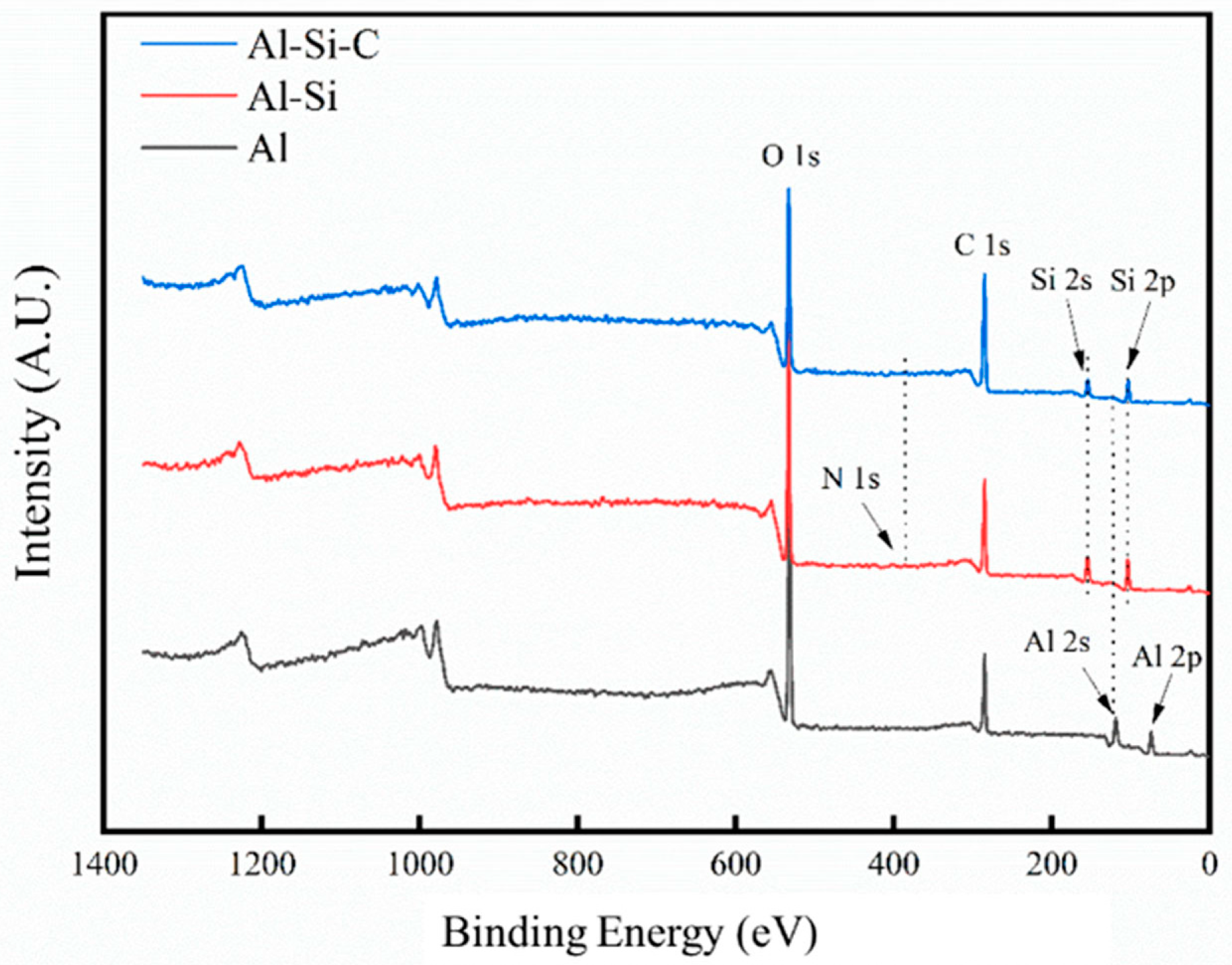 Coatings 14 01082 g007