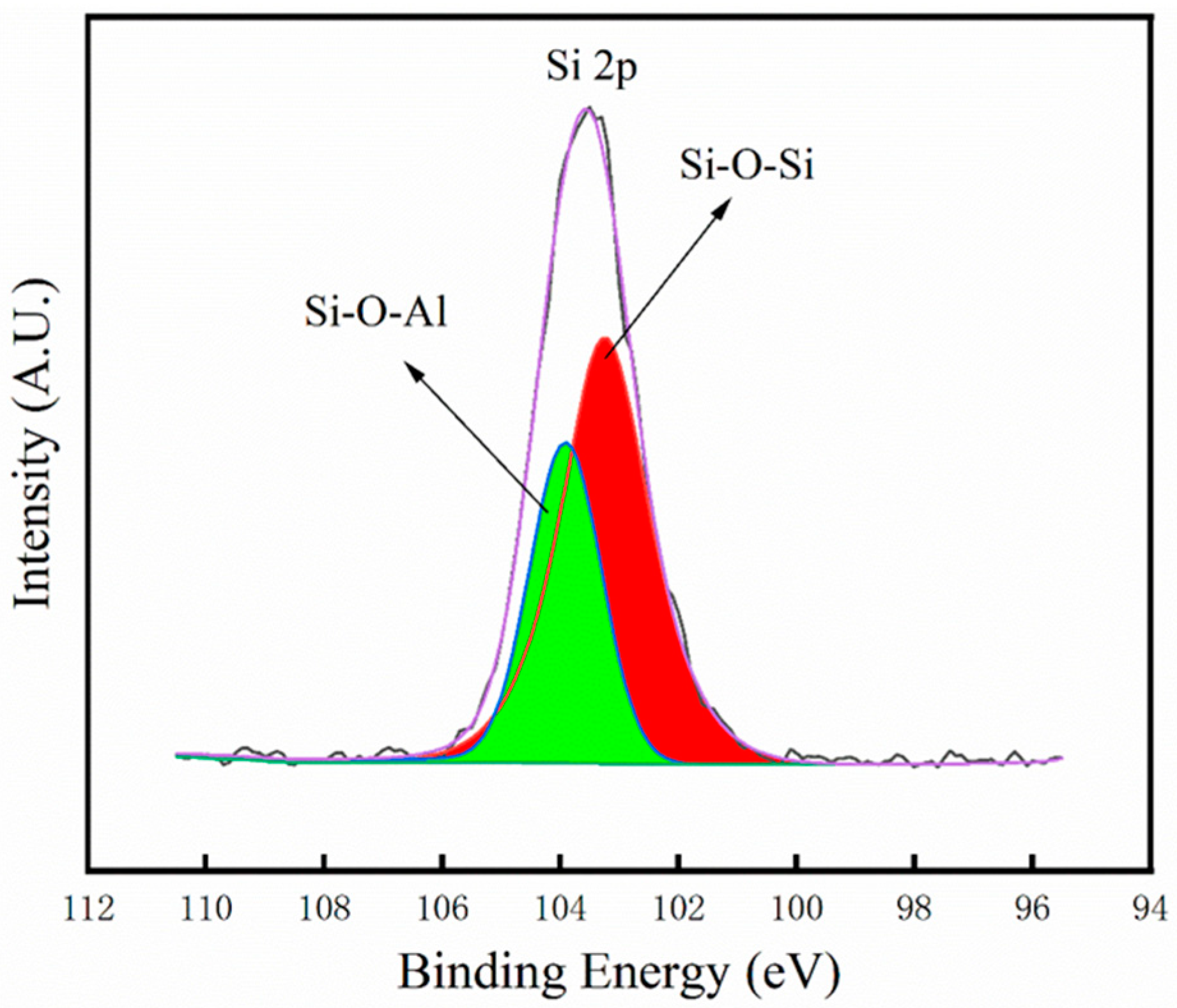 Coatings 14 01082 g008