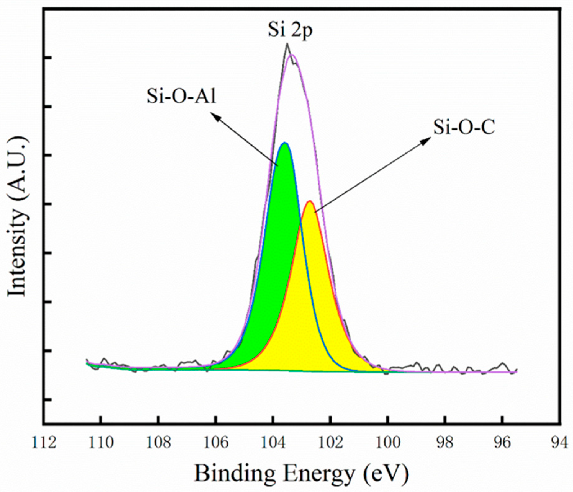 Coatings 14 01082 g009