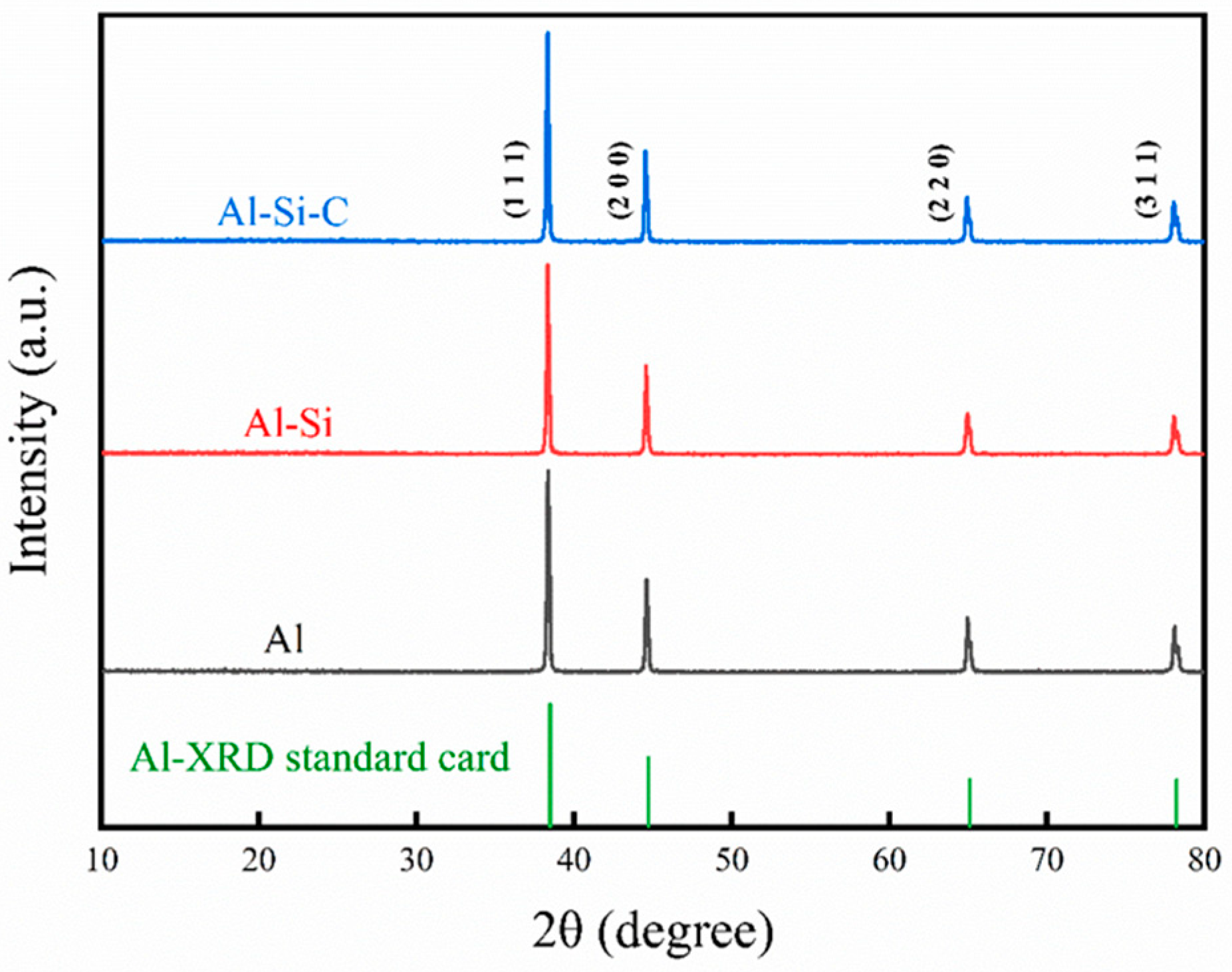 Coatings 14 01082 g010