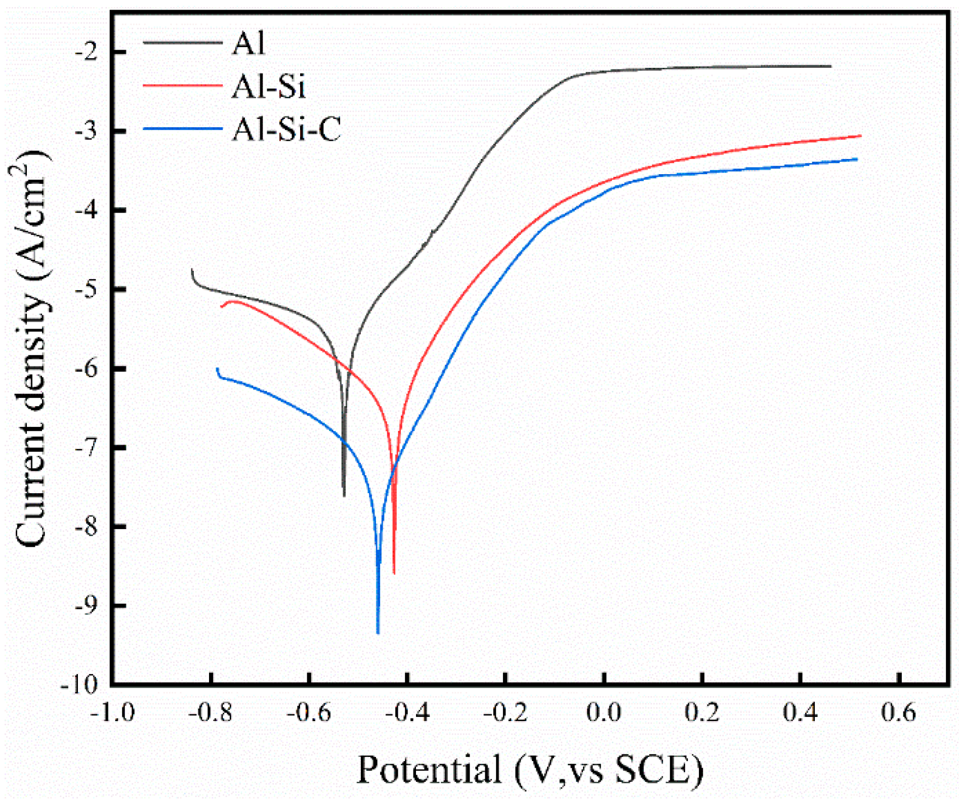 Coatings 14 01082 g015