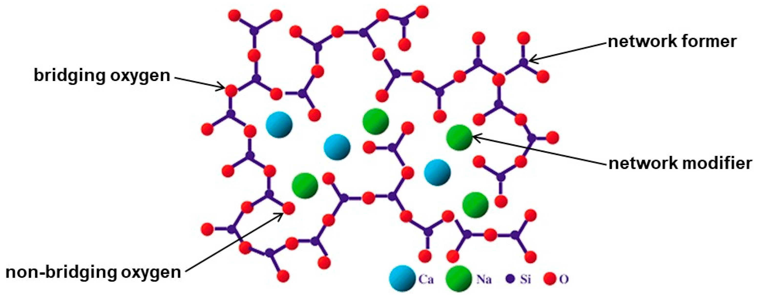 Coatings 14 01084 g003