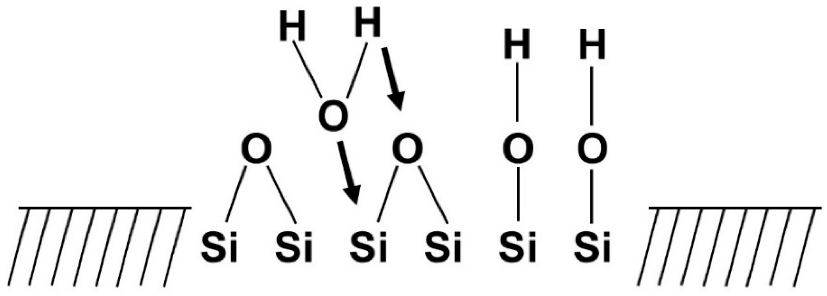 Coatings 14 01084 g007