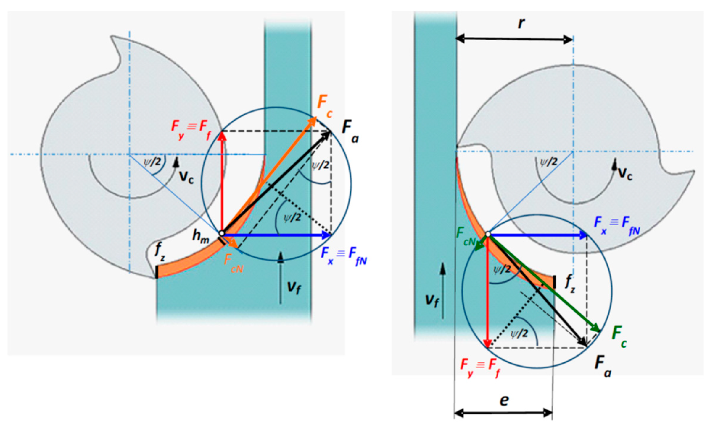 Coatings 14 01085 g003 Coatings 14 01085 g003
