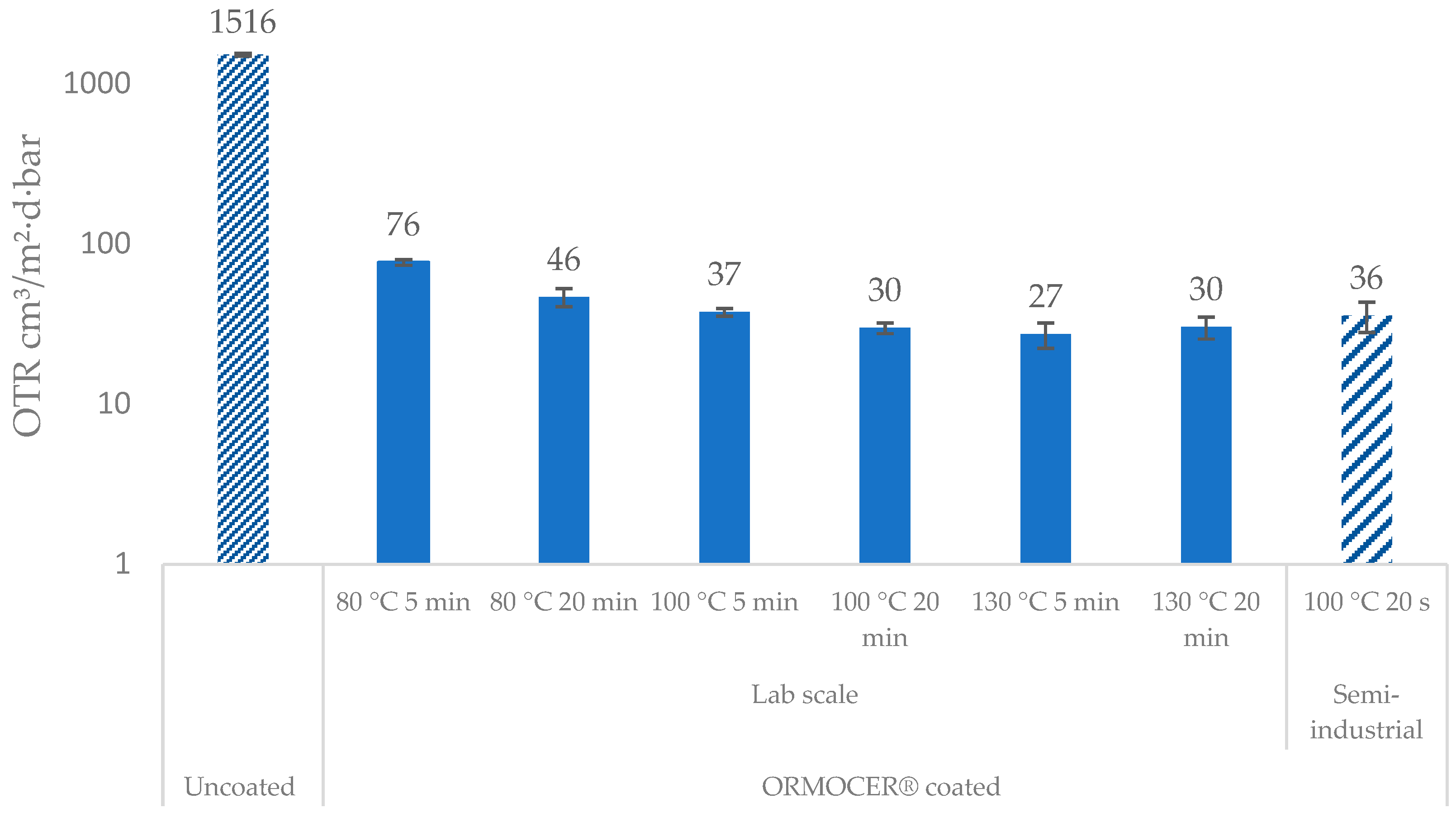 Coatings 14 01086 g001