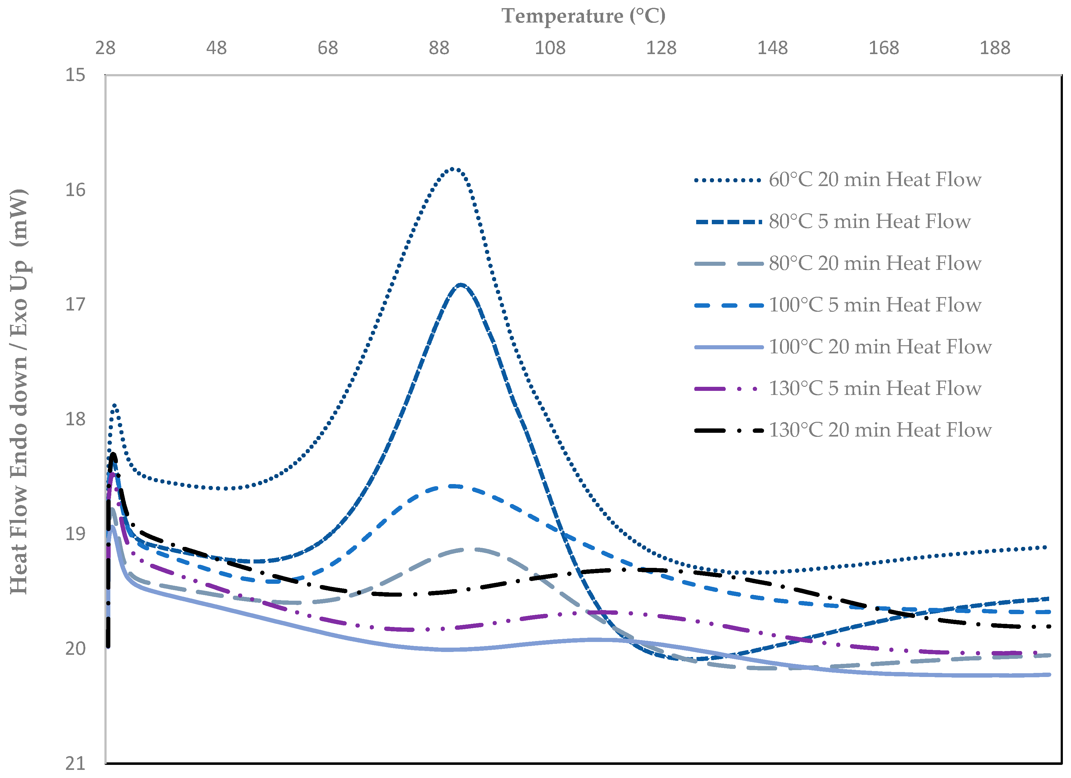 Coatings 14 01086 g002