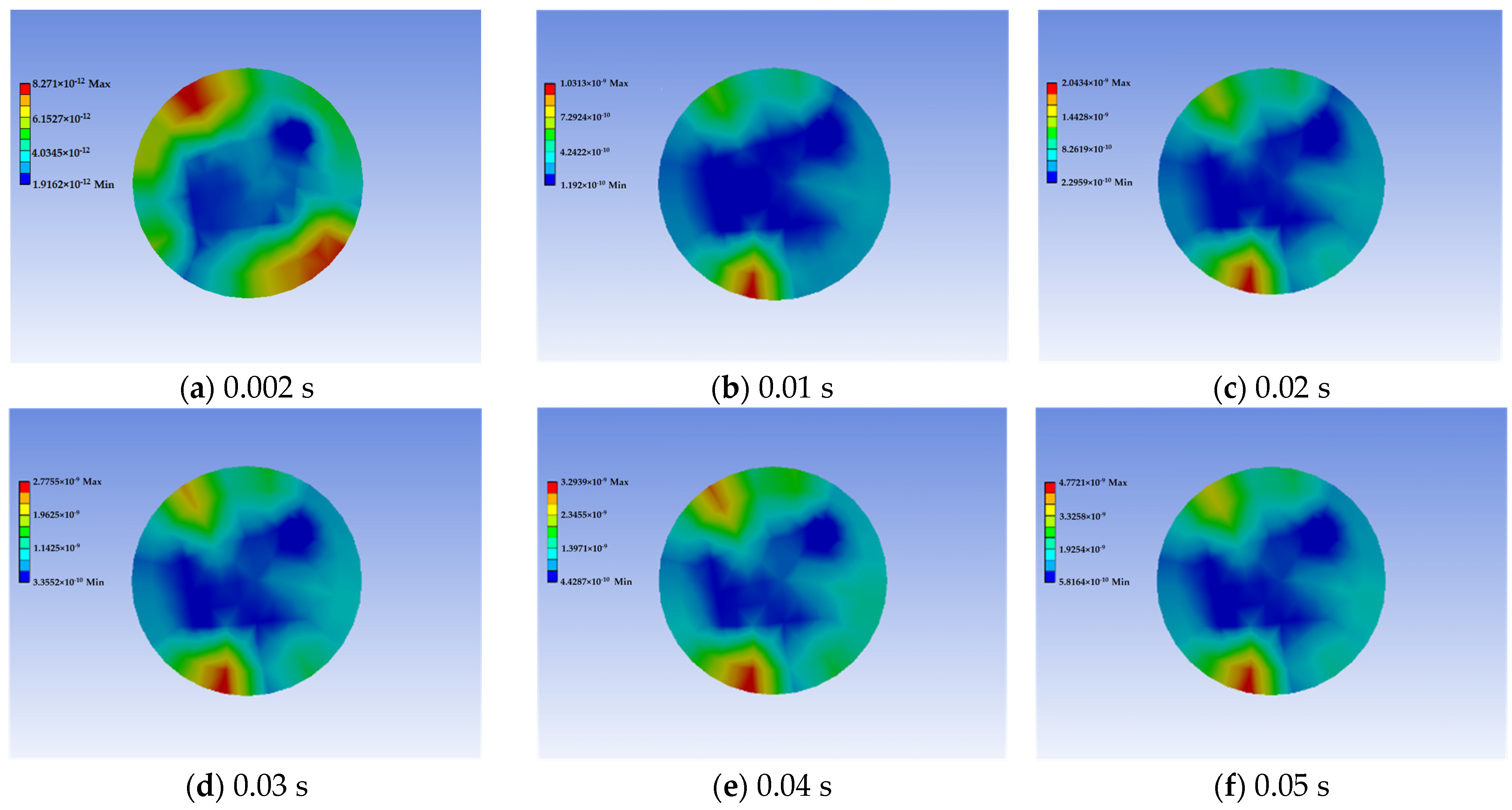Coatings 14 01087 g002