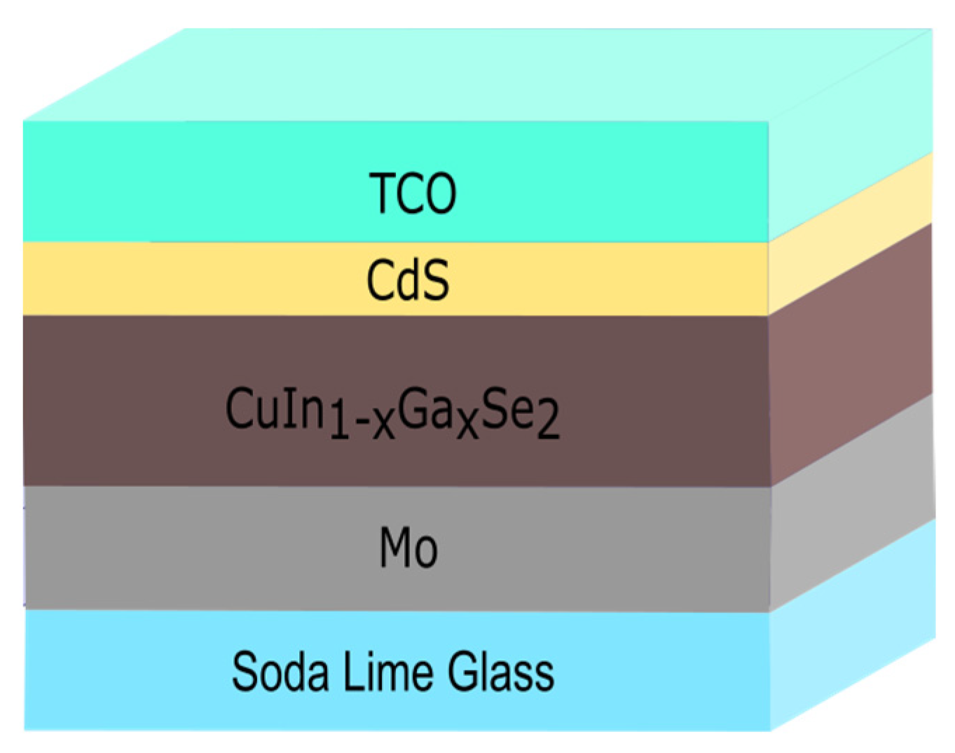 Coatings 14 01088 g004