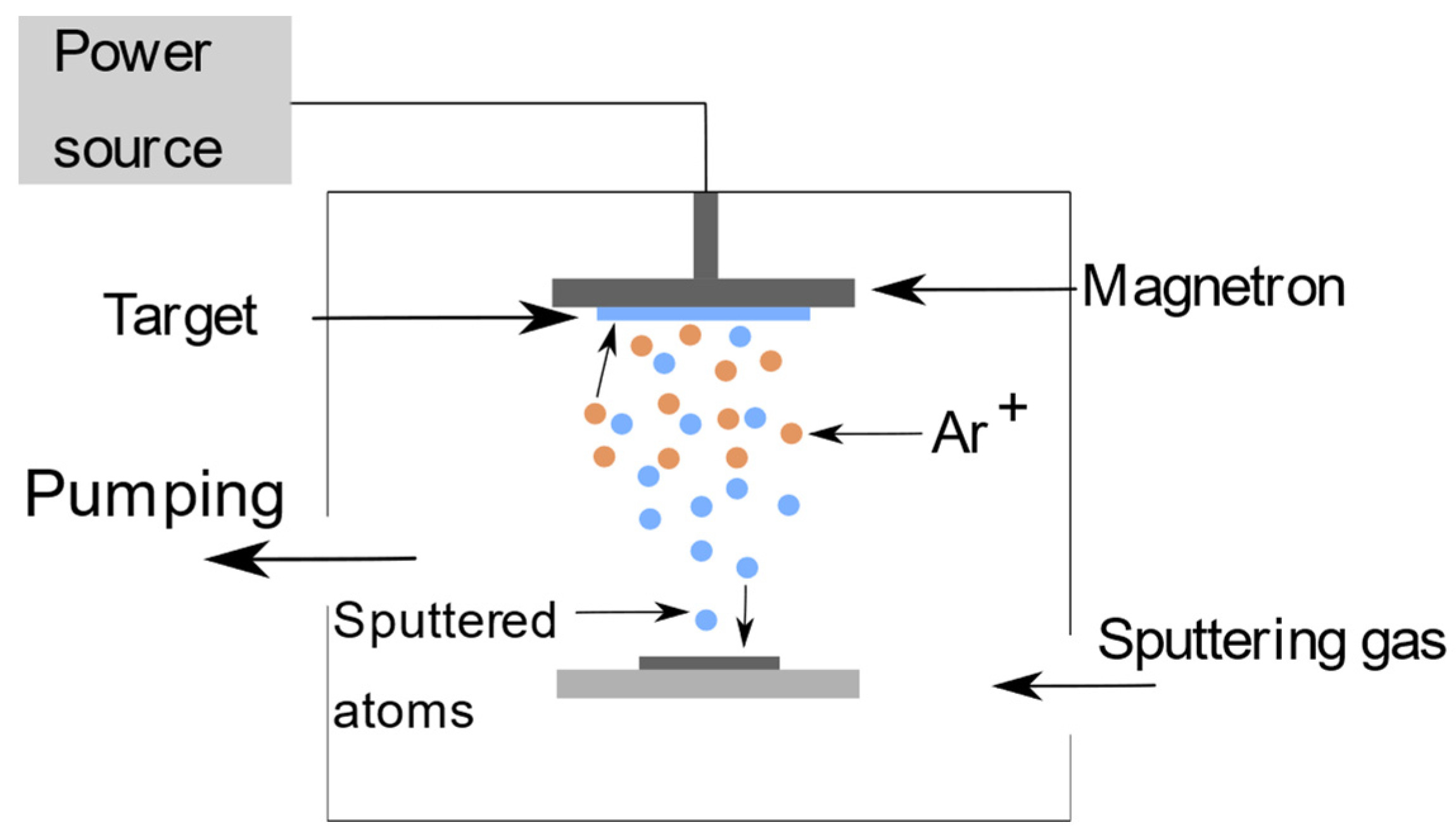 Coatings 14 01088 g007