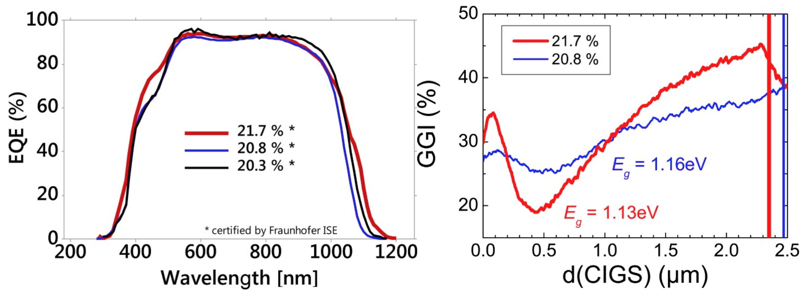 Coatings 14 01088 g010