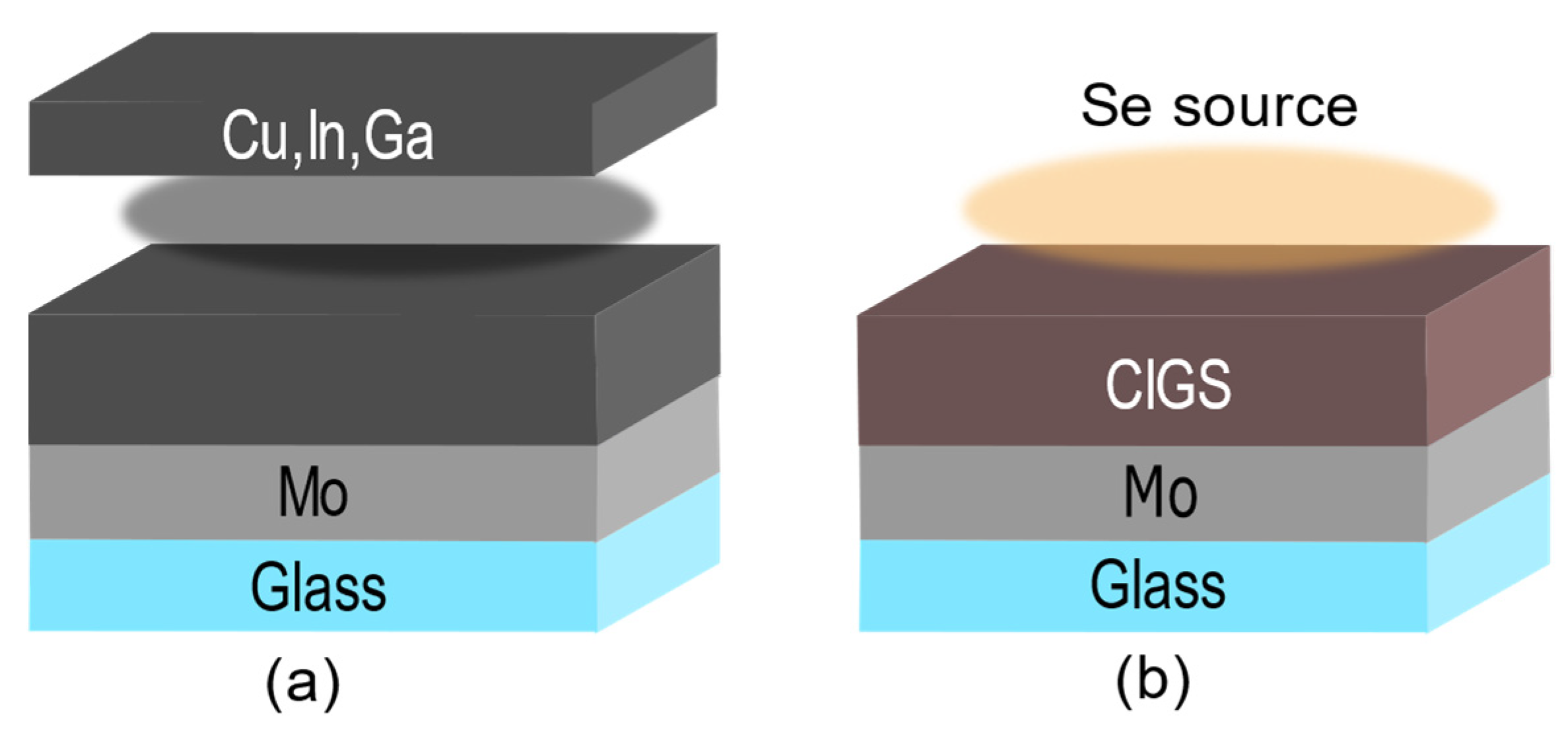 Coatings 14 01088 g011