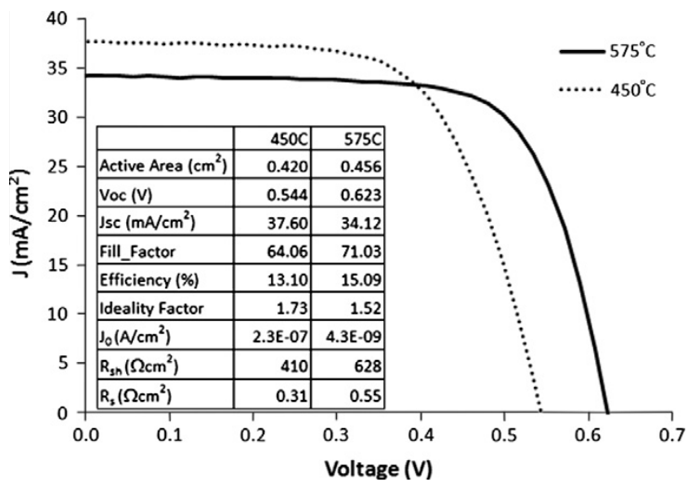 Coatings 14 01088 g012