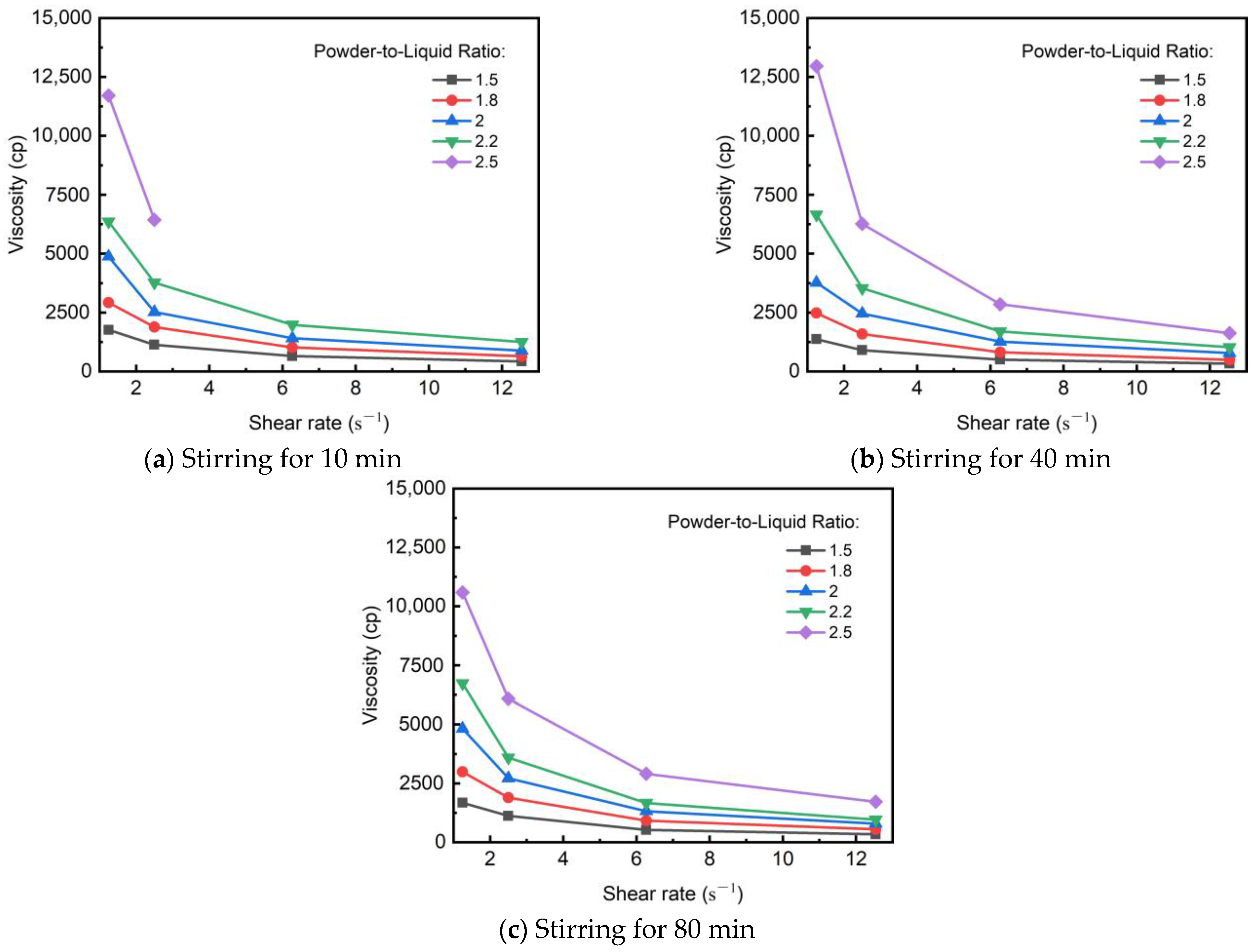 Coatings 14 01089 g004