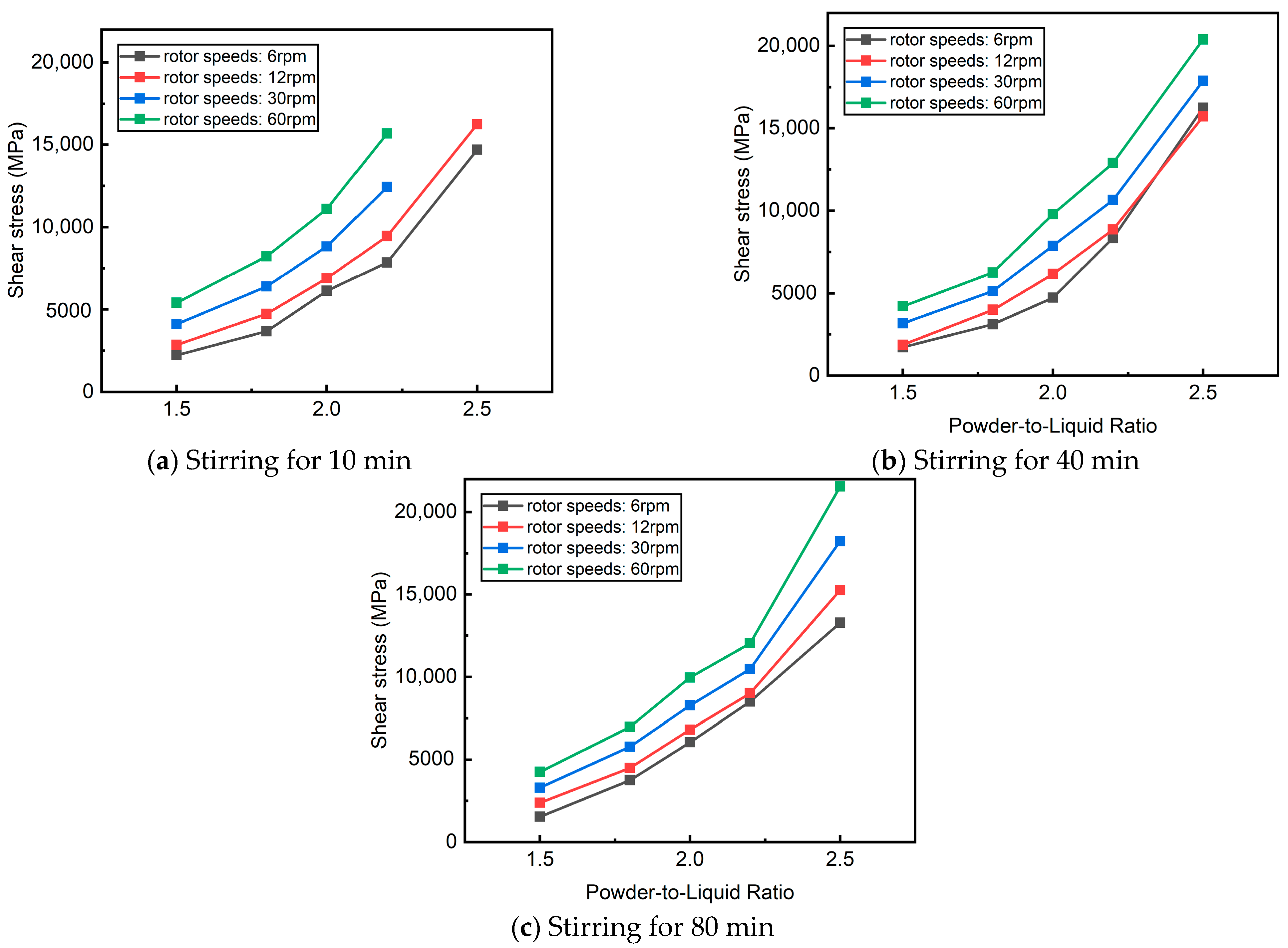 Coatings 14 01089 g005