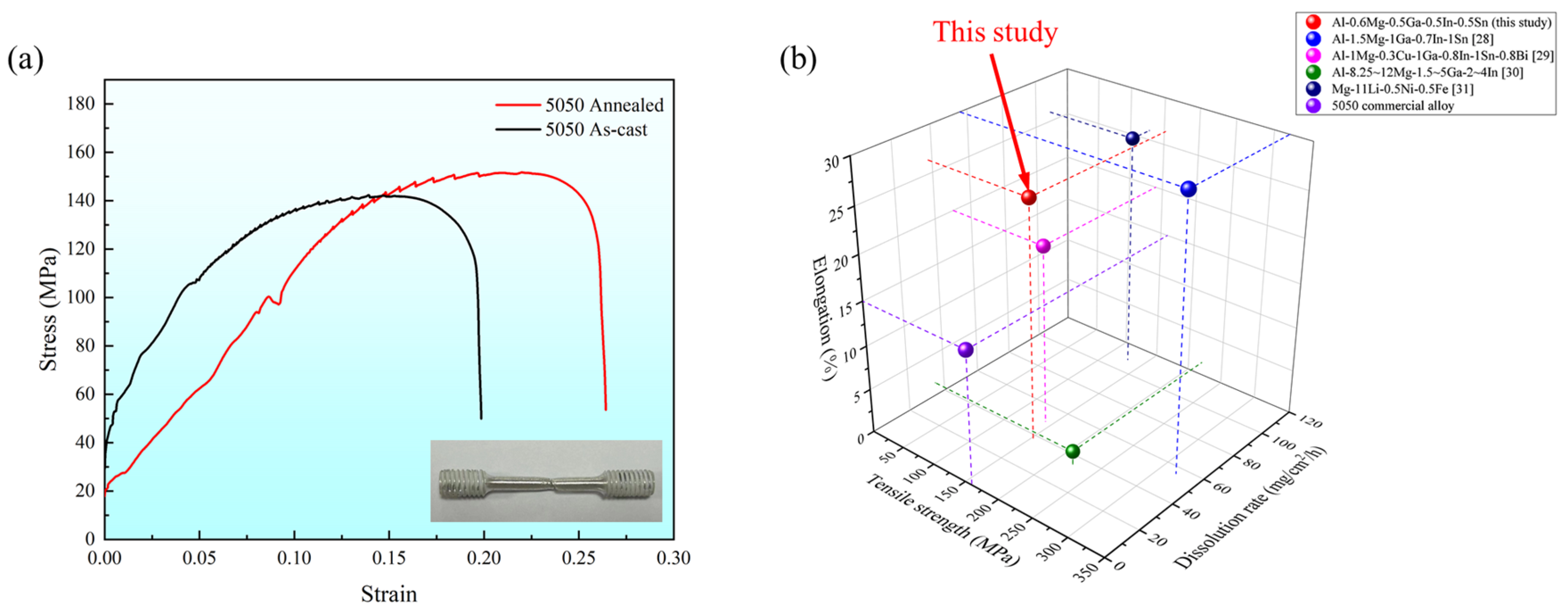 Coatings 14 01090 g008