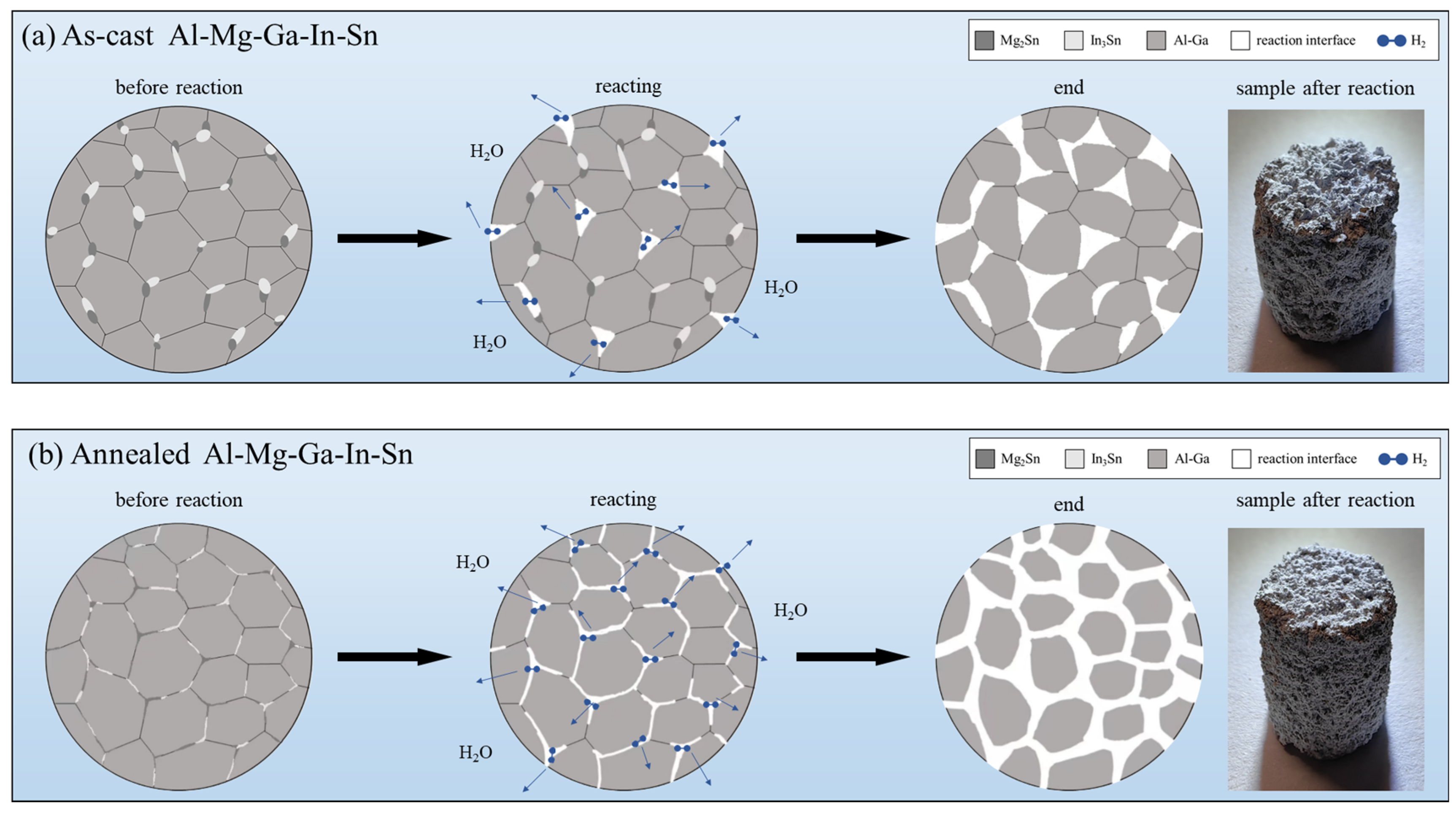 Coatings 14 01090 g009