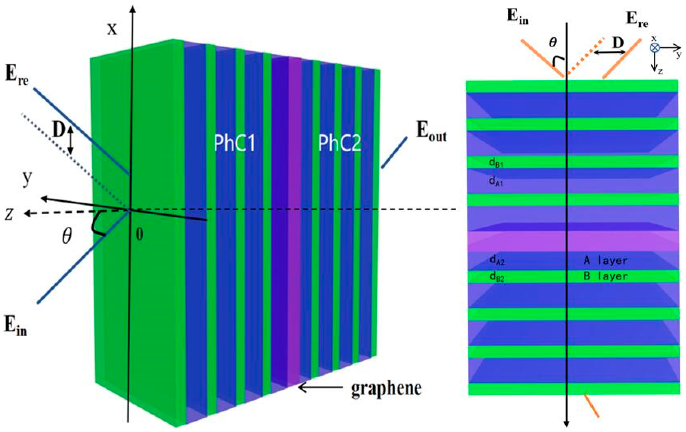Coatings 14 01092 g001