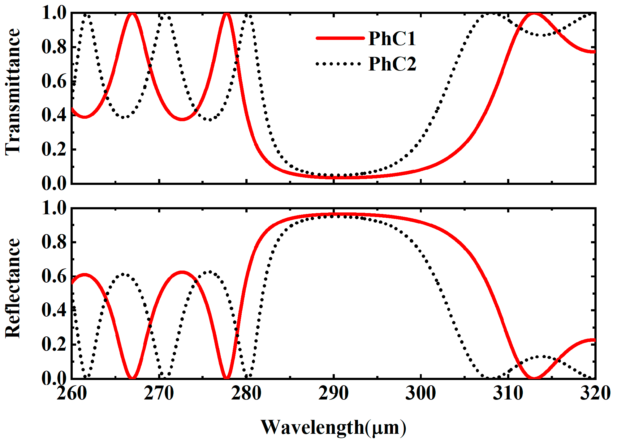 Coatings 14 01092 g002