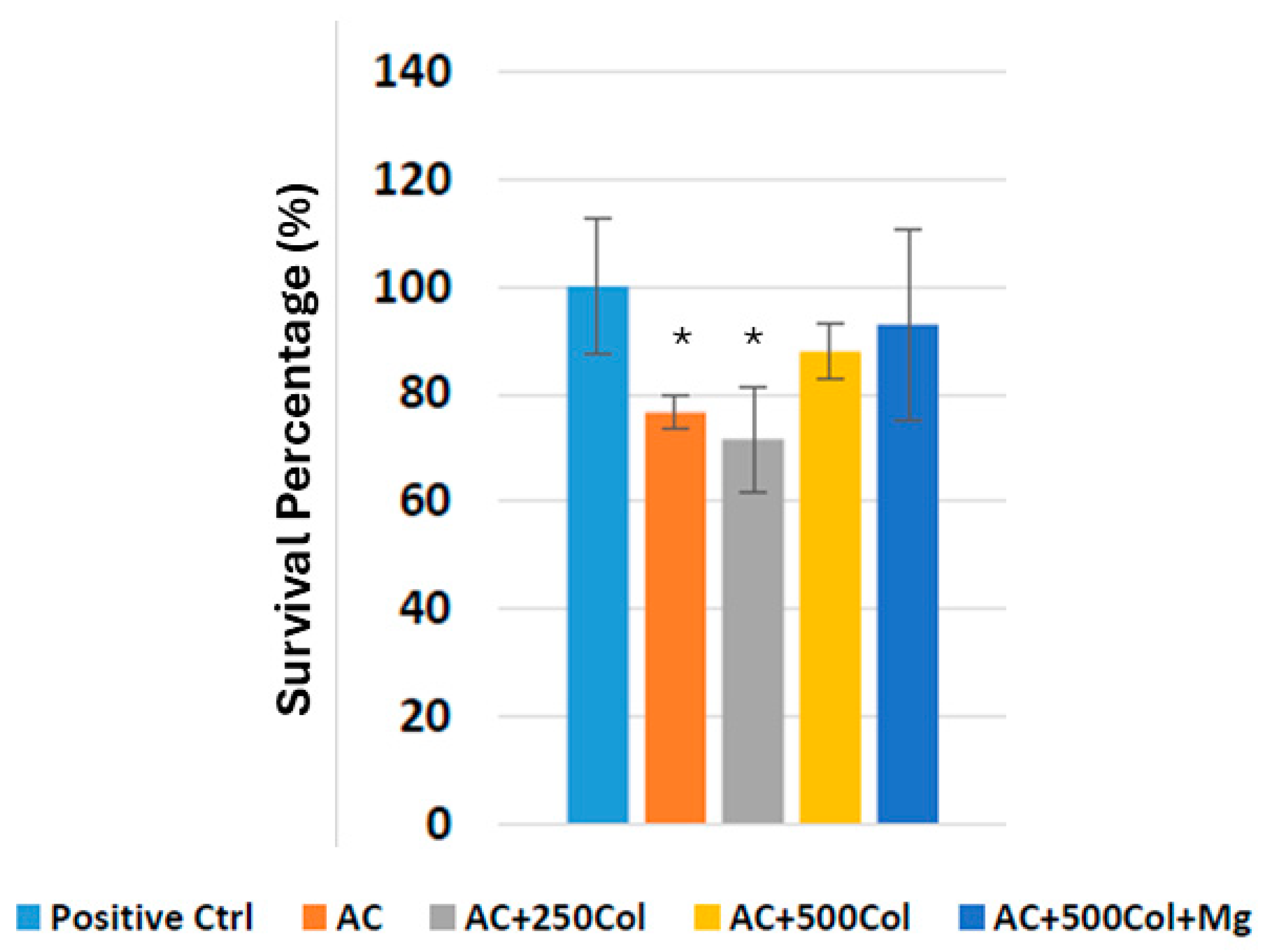 Coatings 14 01093 g004