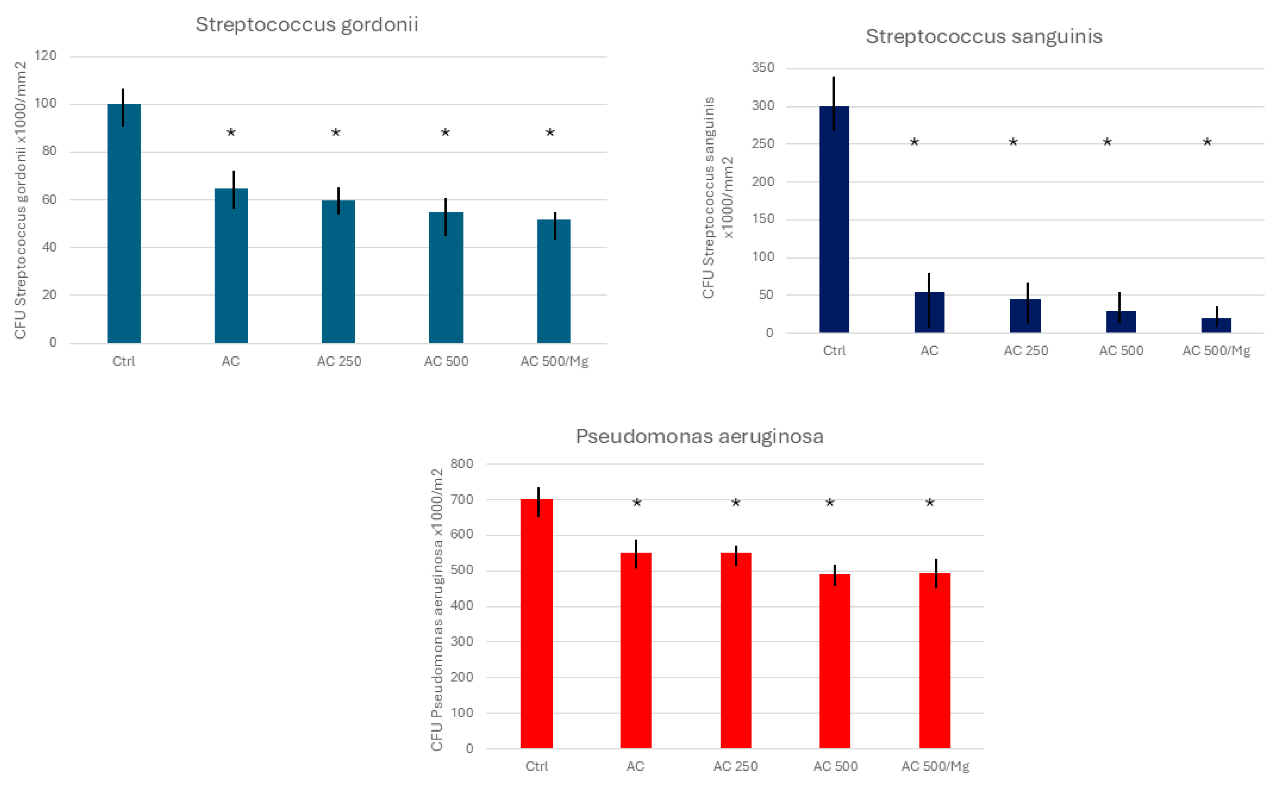 Coatings 14 01093 g006