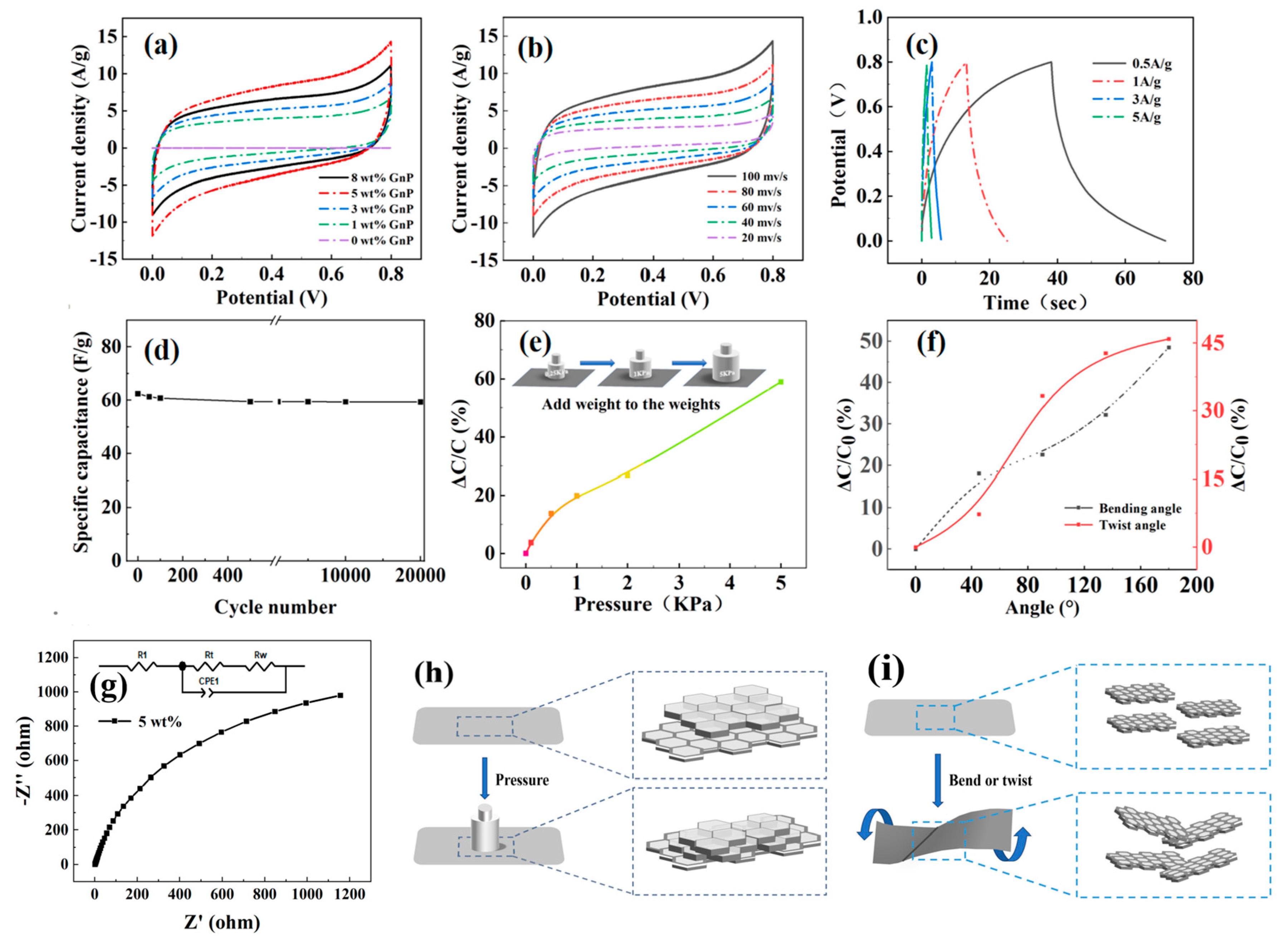 Coatings 14 01098 g006