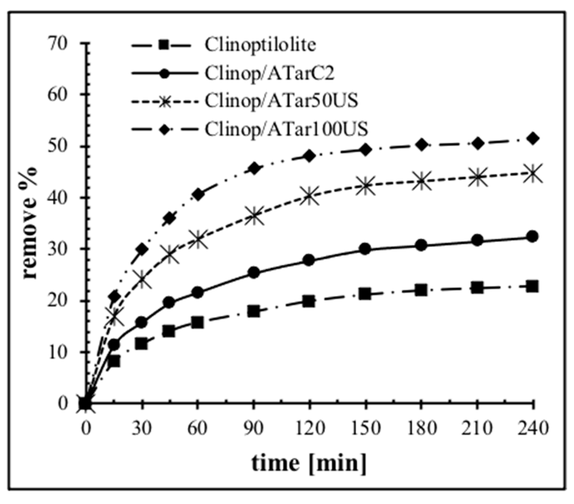 Coatings 14 01099 g006