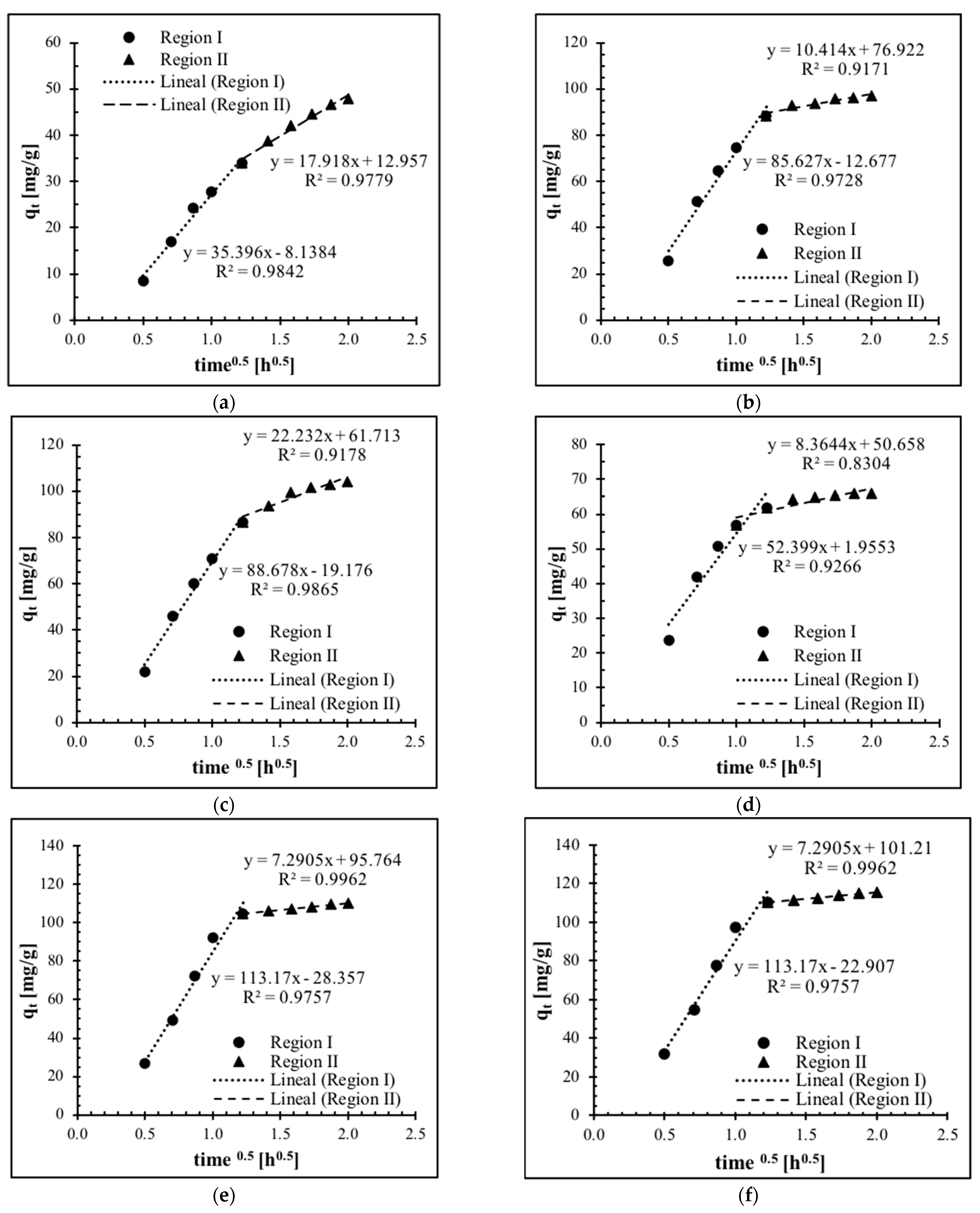 Coatings 14 01099 g007
