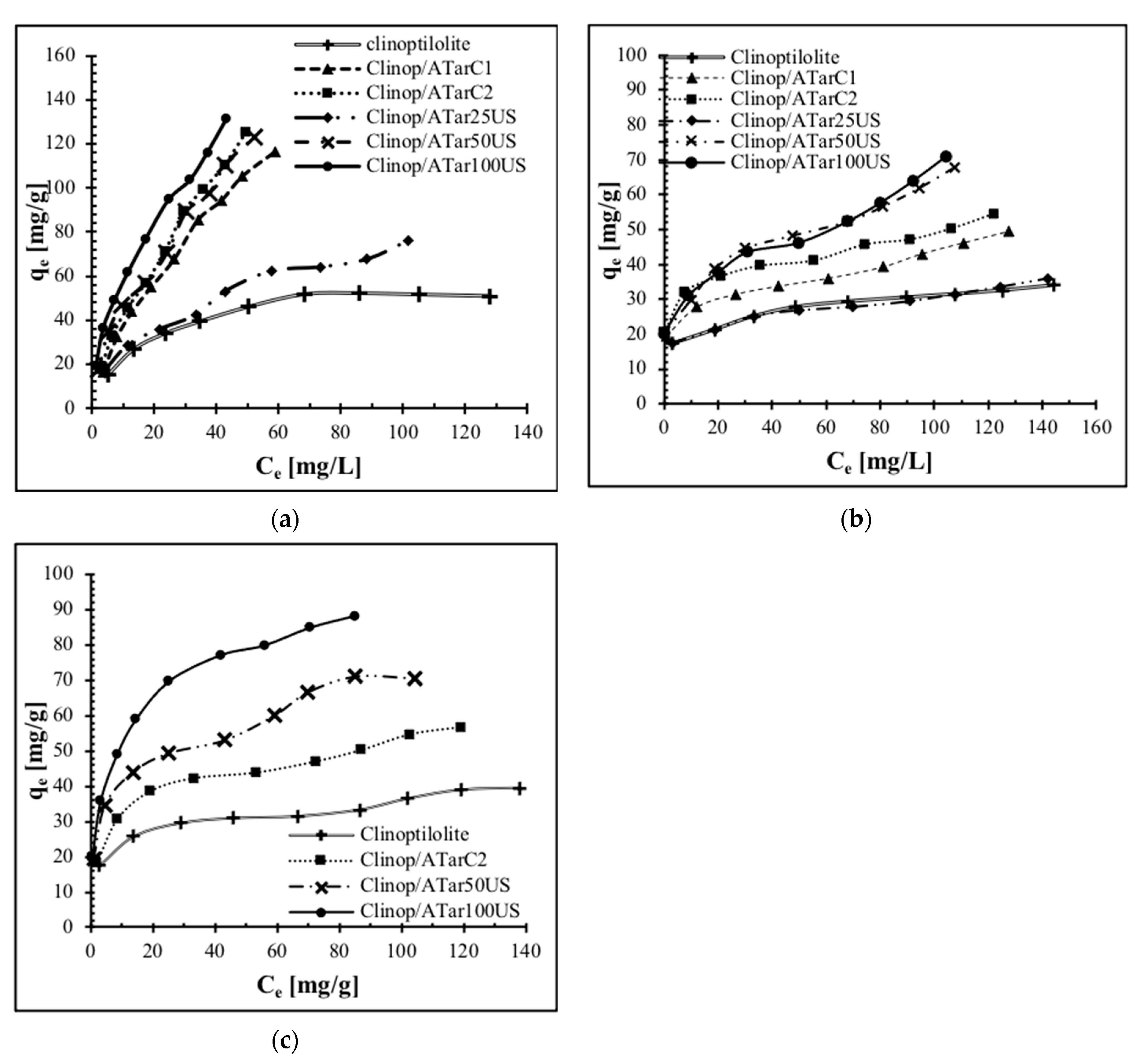 Coatings 14 01099 g008