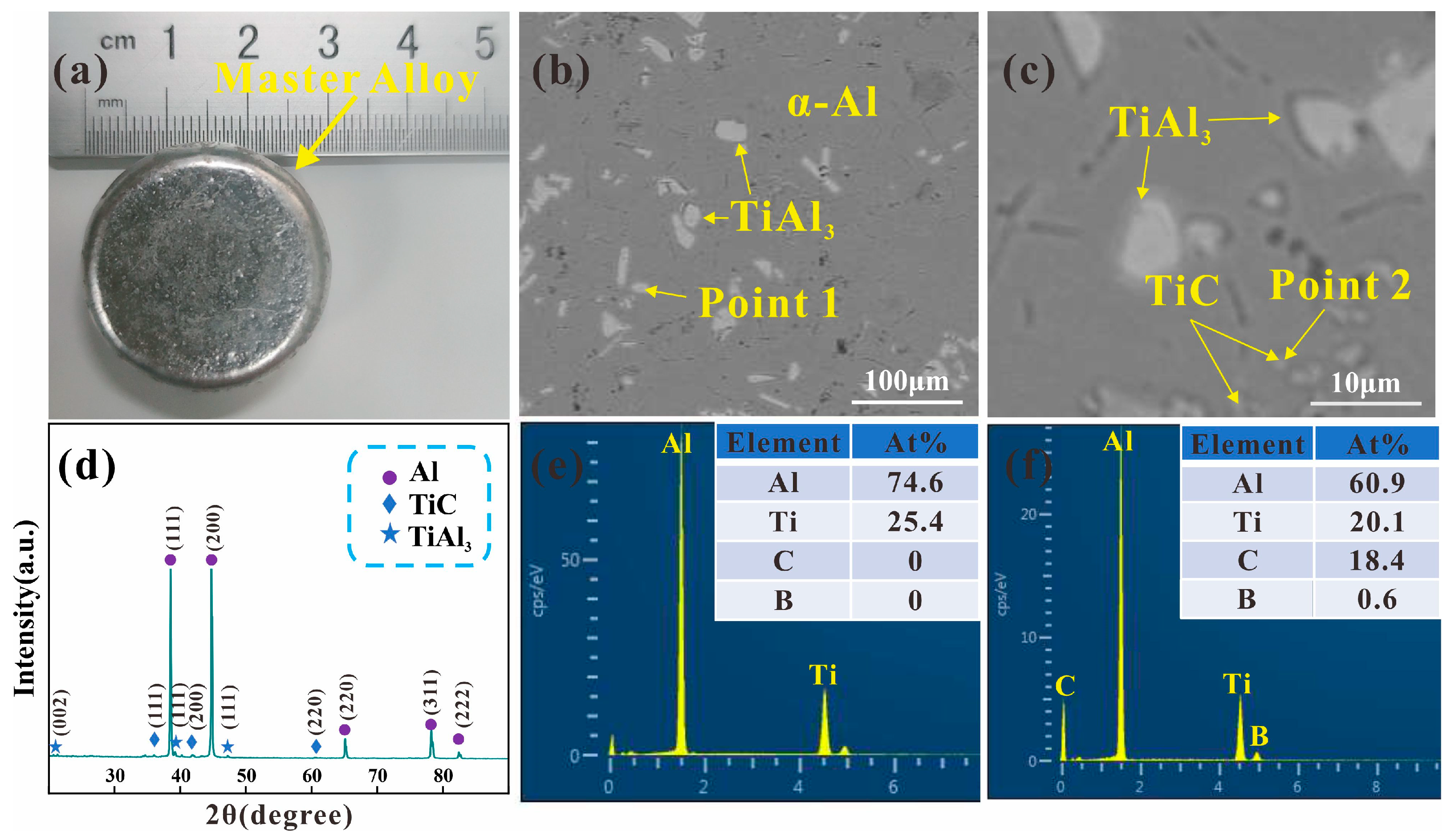 Coatings 14 01102 g001