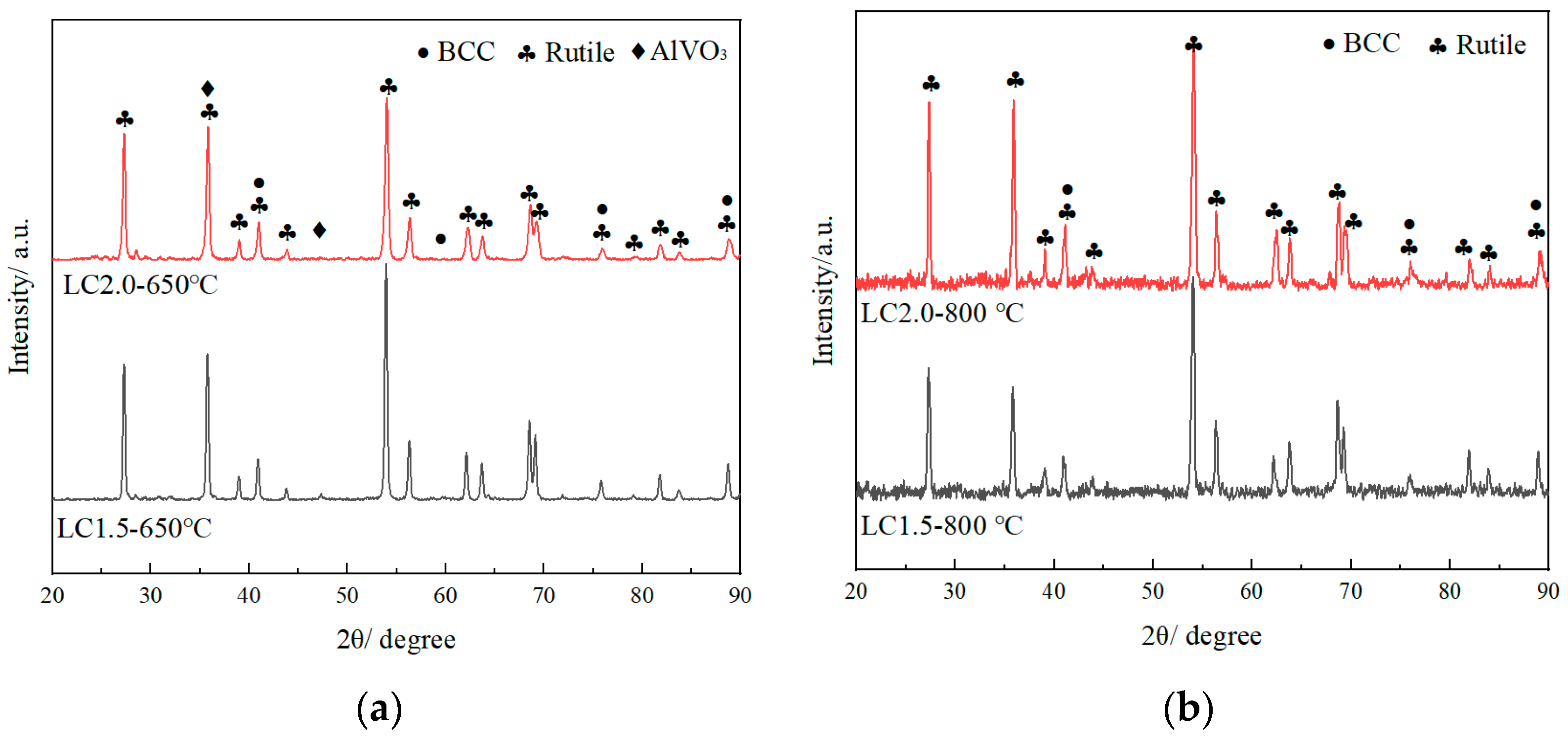 Coatings 14 01104 g002
