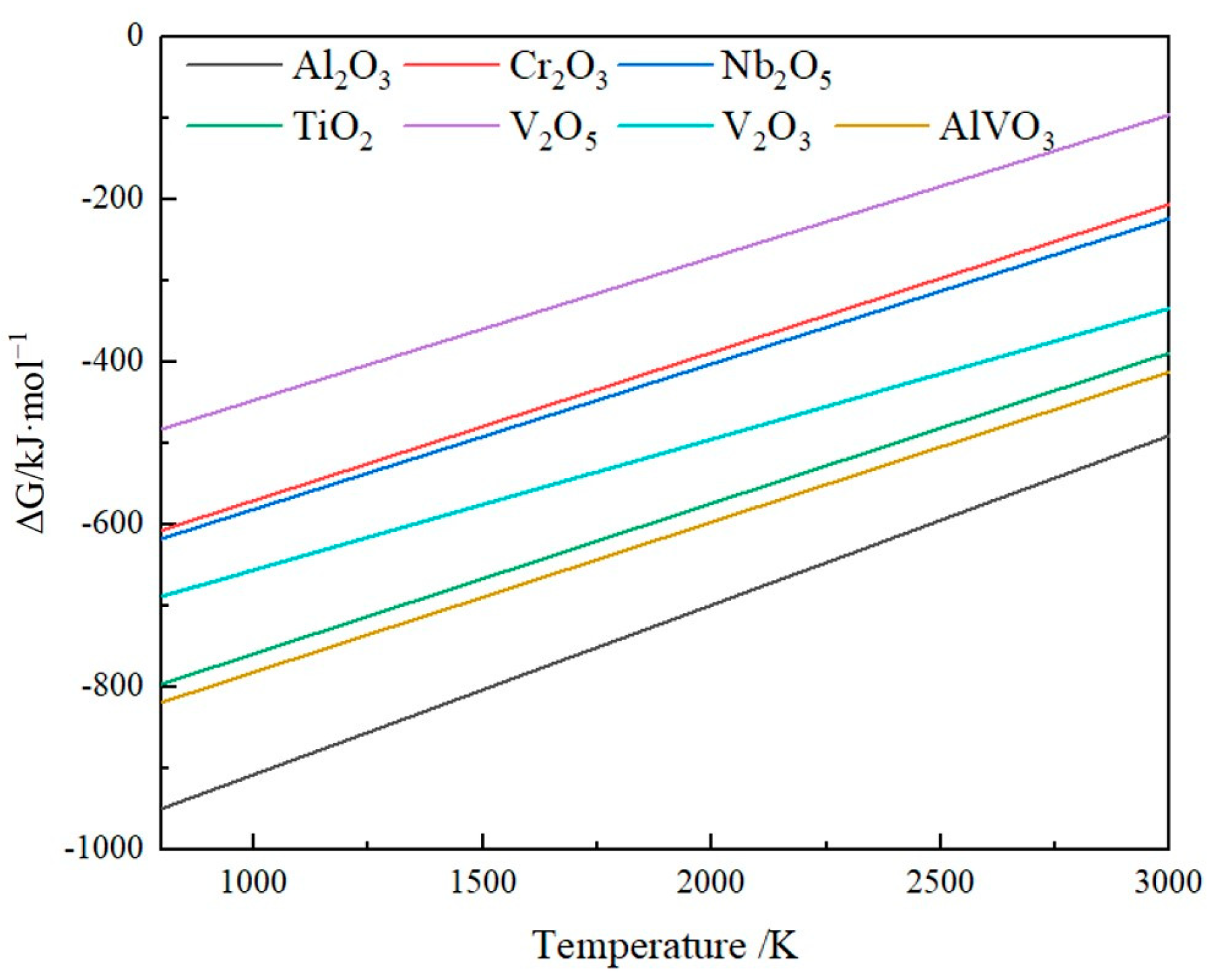 Coatings 14 01104 g004