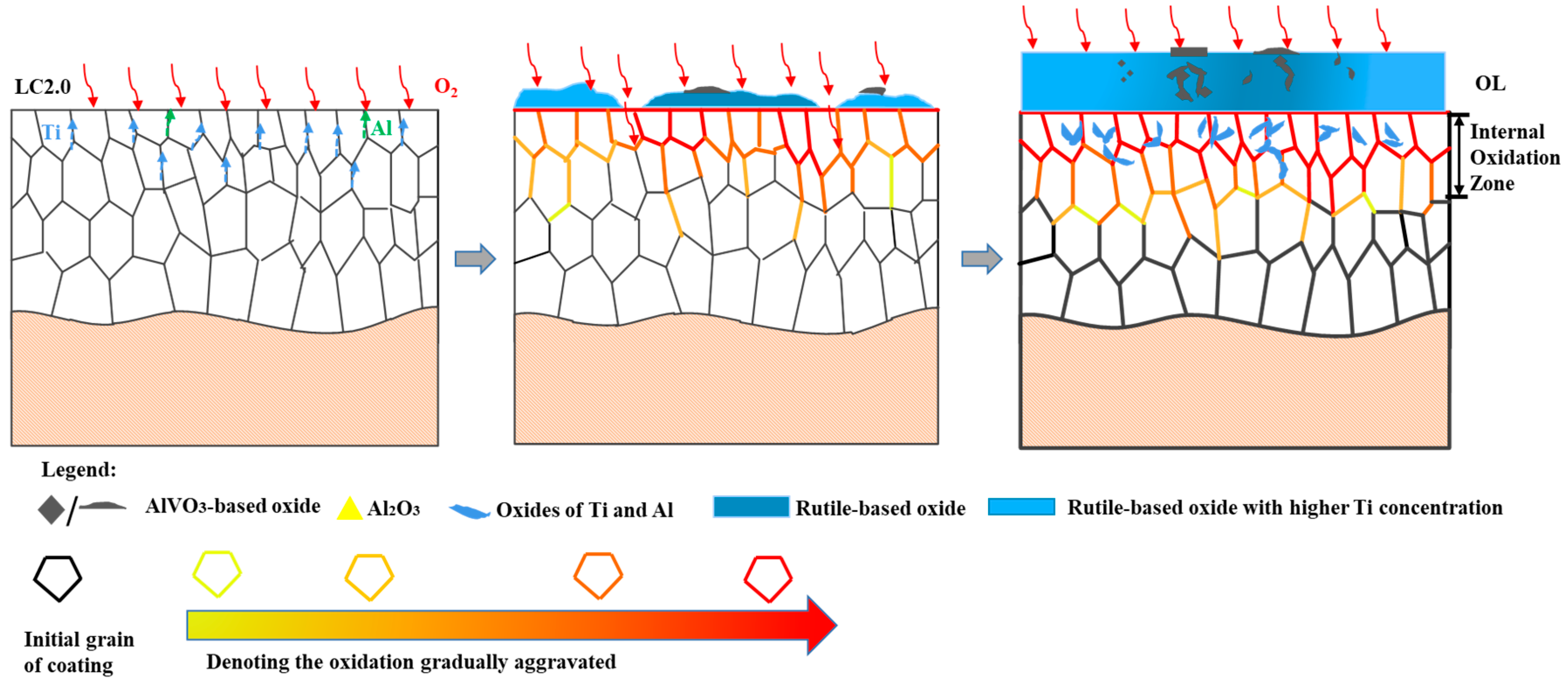 Coatings 14 01104 g005