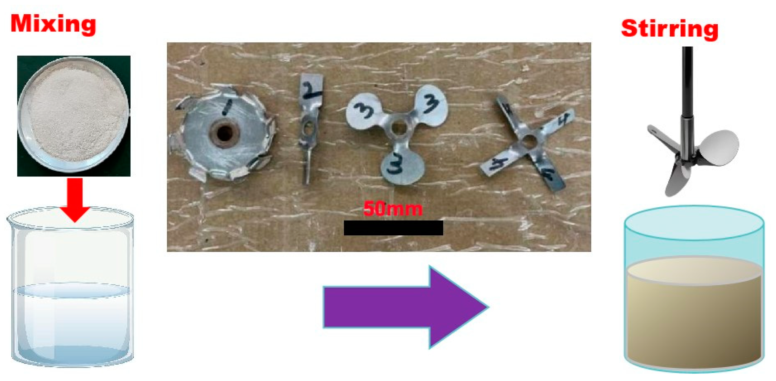 Coatings 14 01106 g001