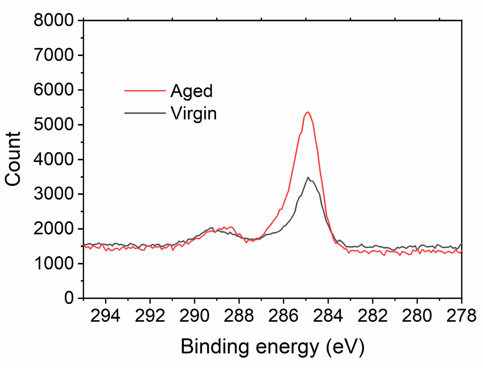 Coatings 14 01107 g013 Coatings 14 01107 g013