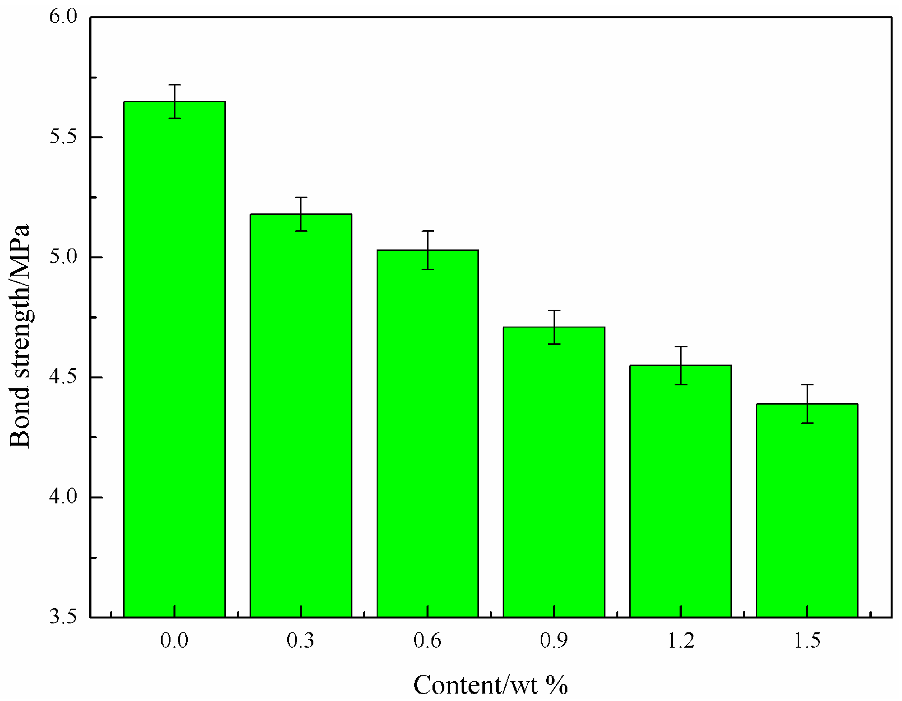 Coatings 14 01108 g004