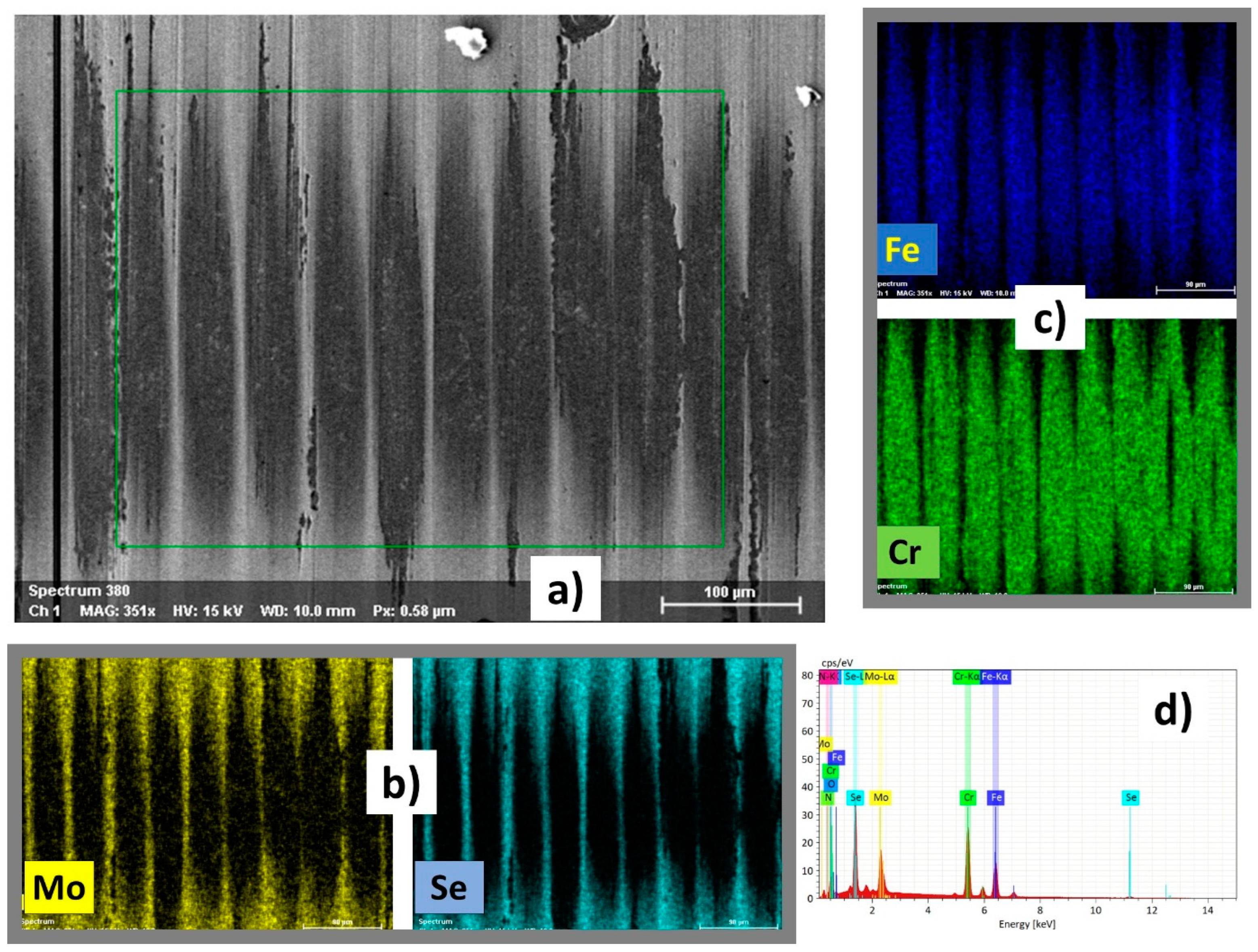 Coatings 14 01109 g008