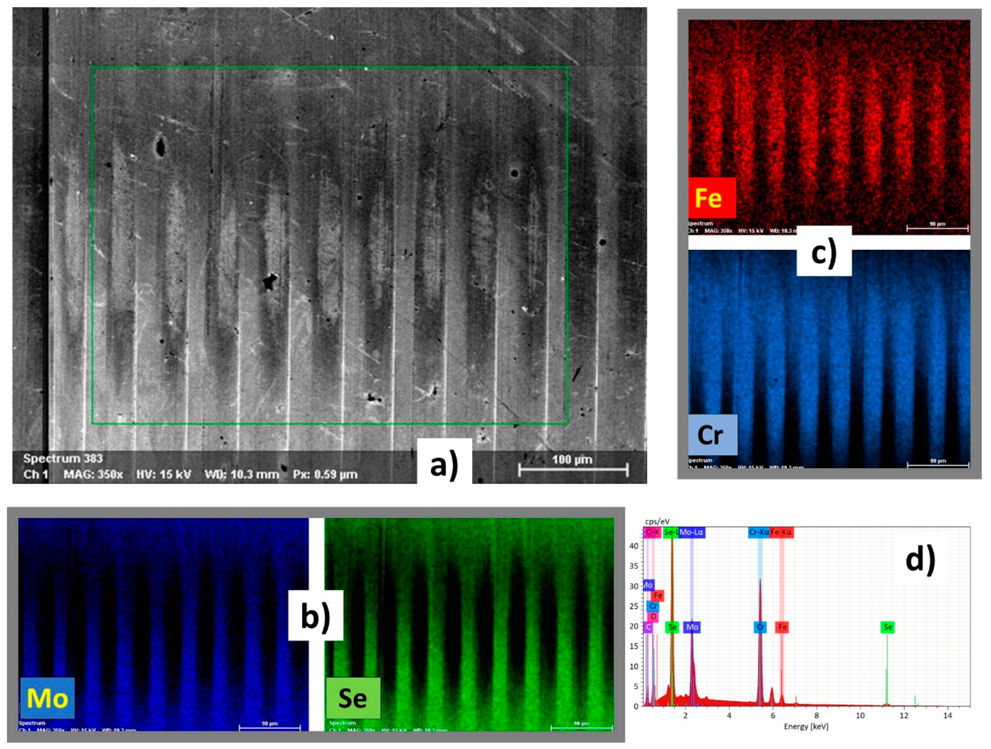 Coatings 14 01109 g009