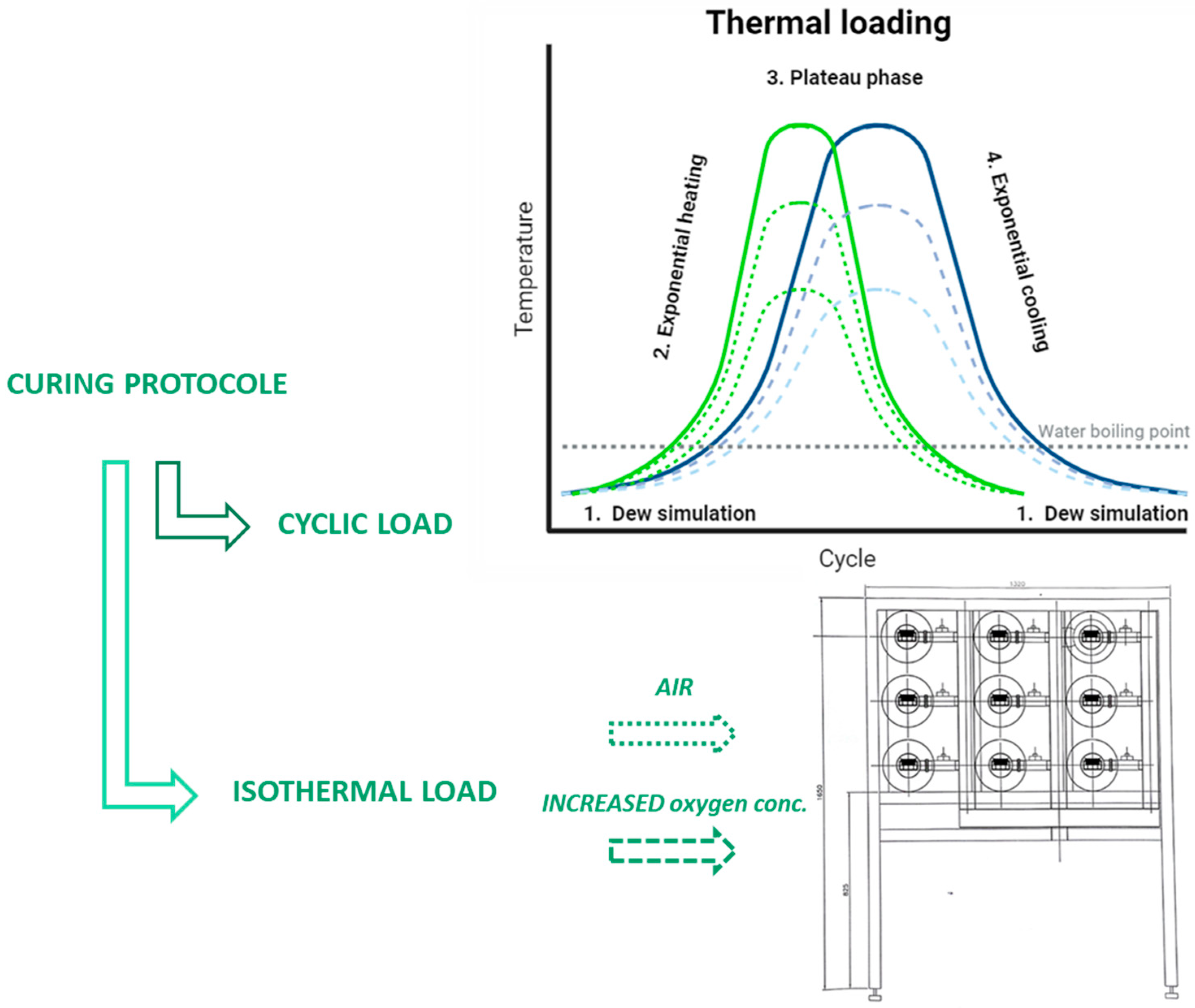 Coatings 14 01111 g001 Coatings 14 01111 g001