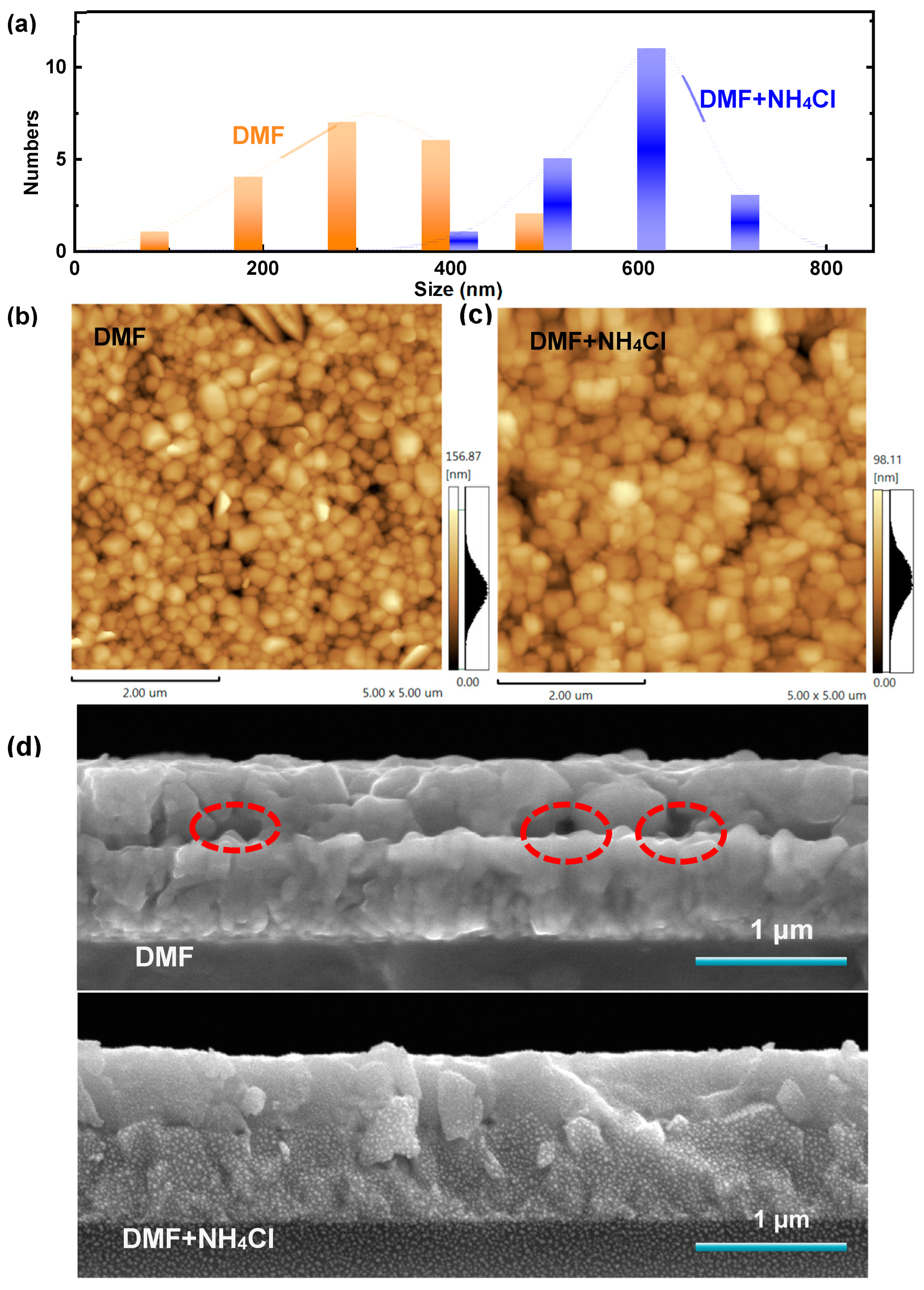 Coatings 14 01113 g004
