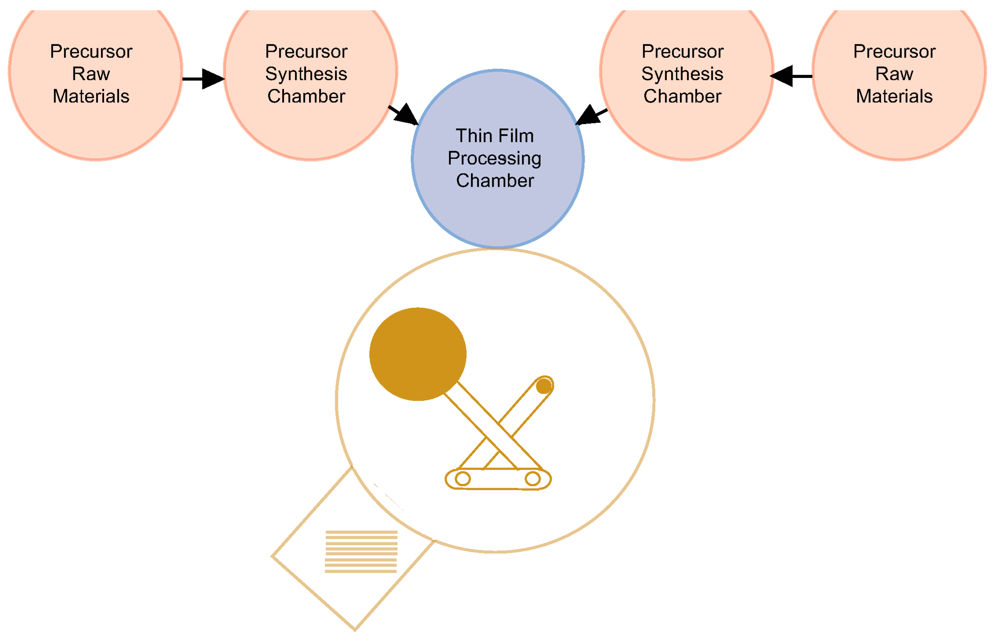 Coatings 14 01115 g002
