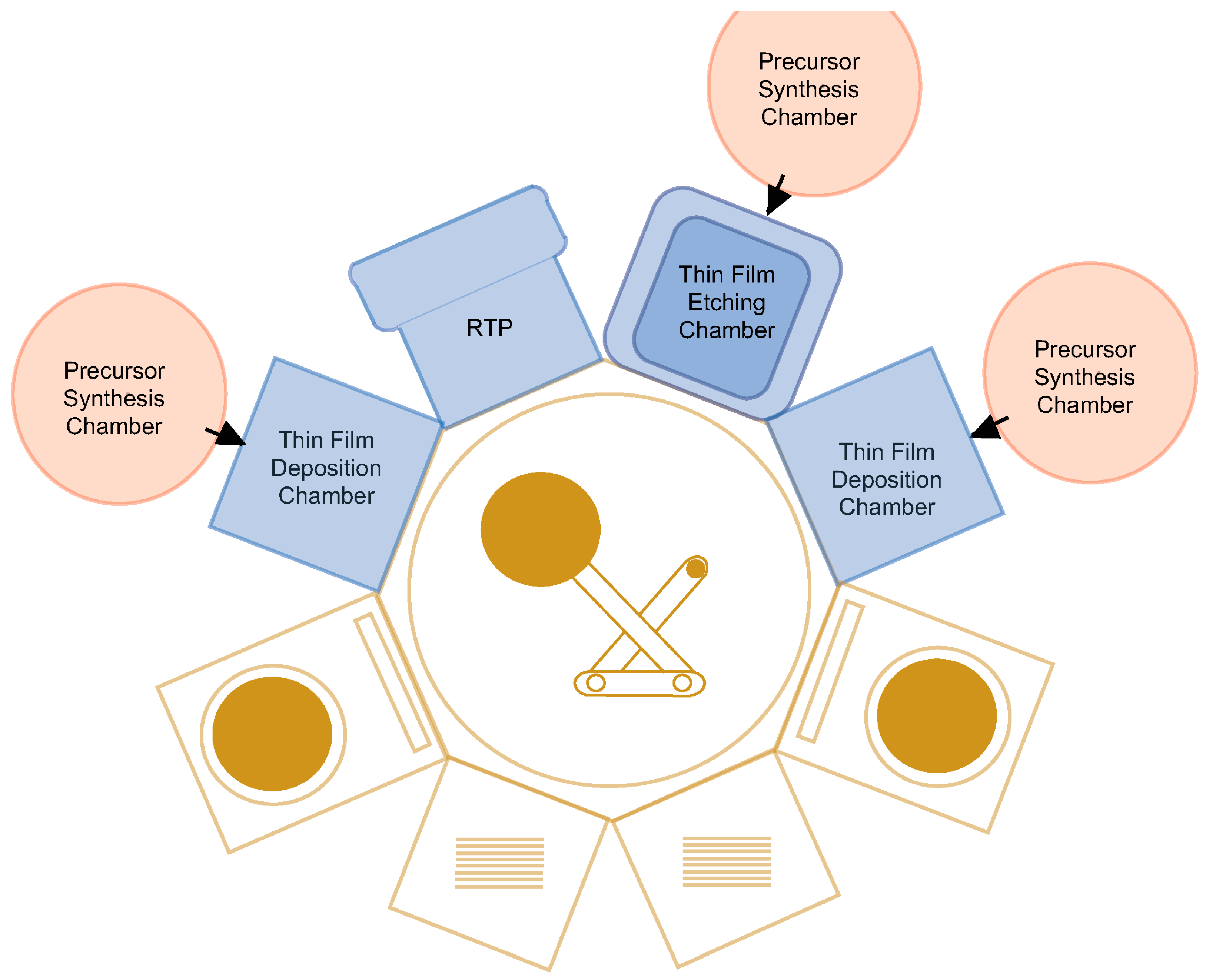Coatings 14 01115 g003