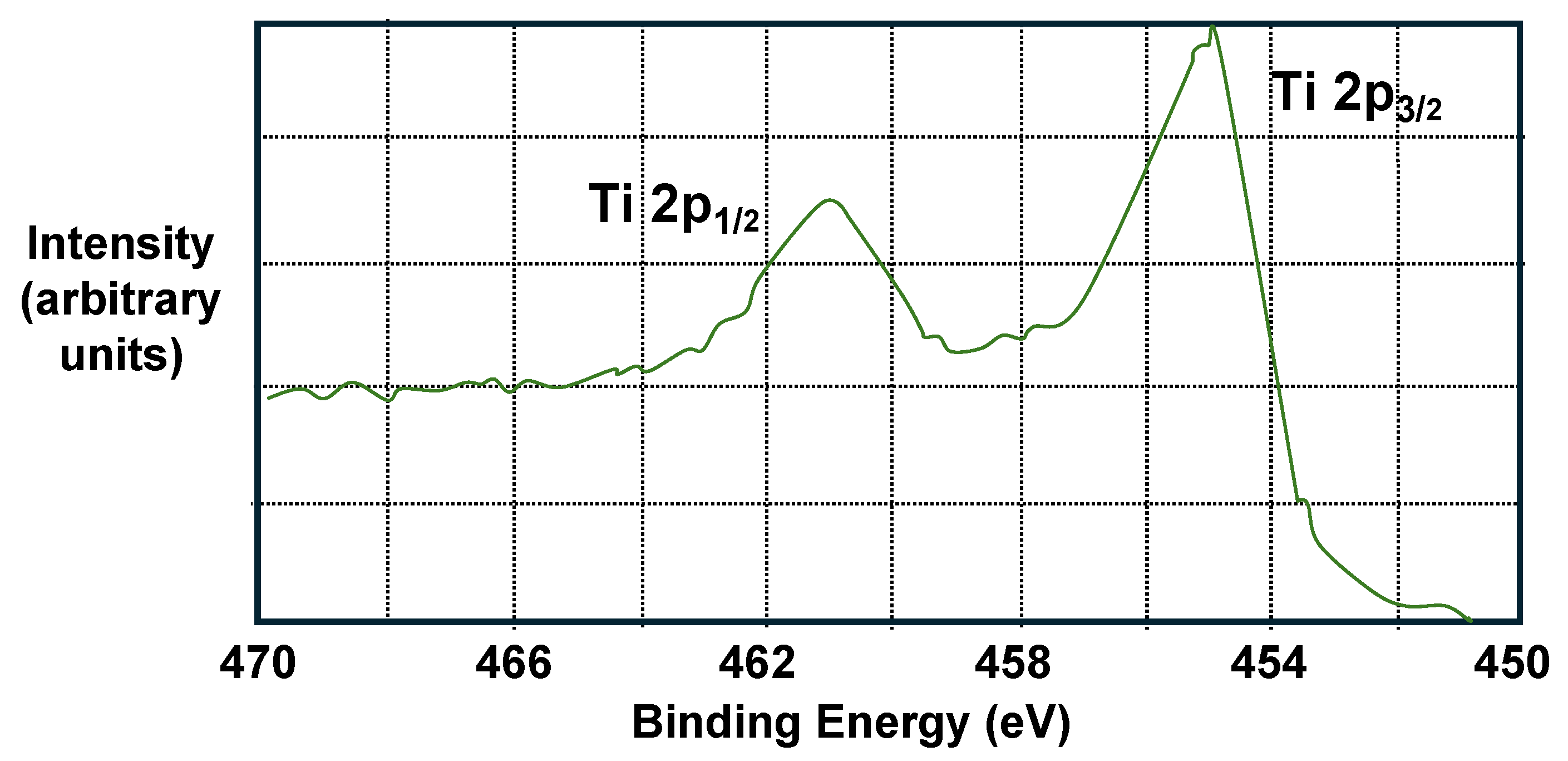 Coatings 14 01115 g010