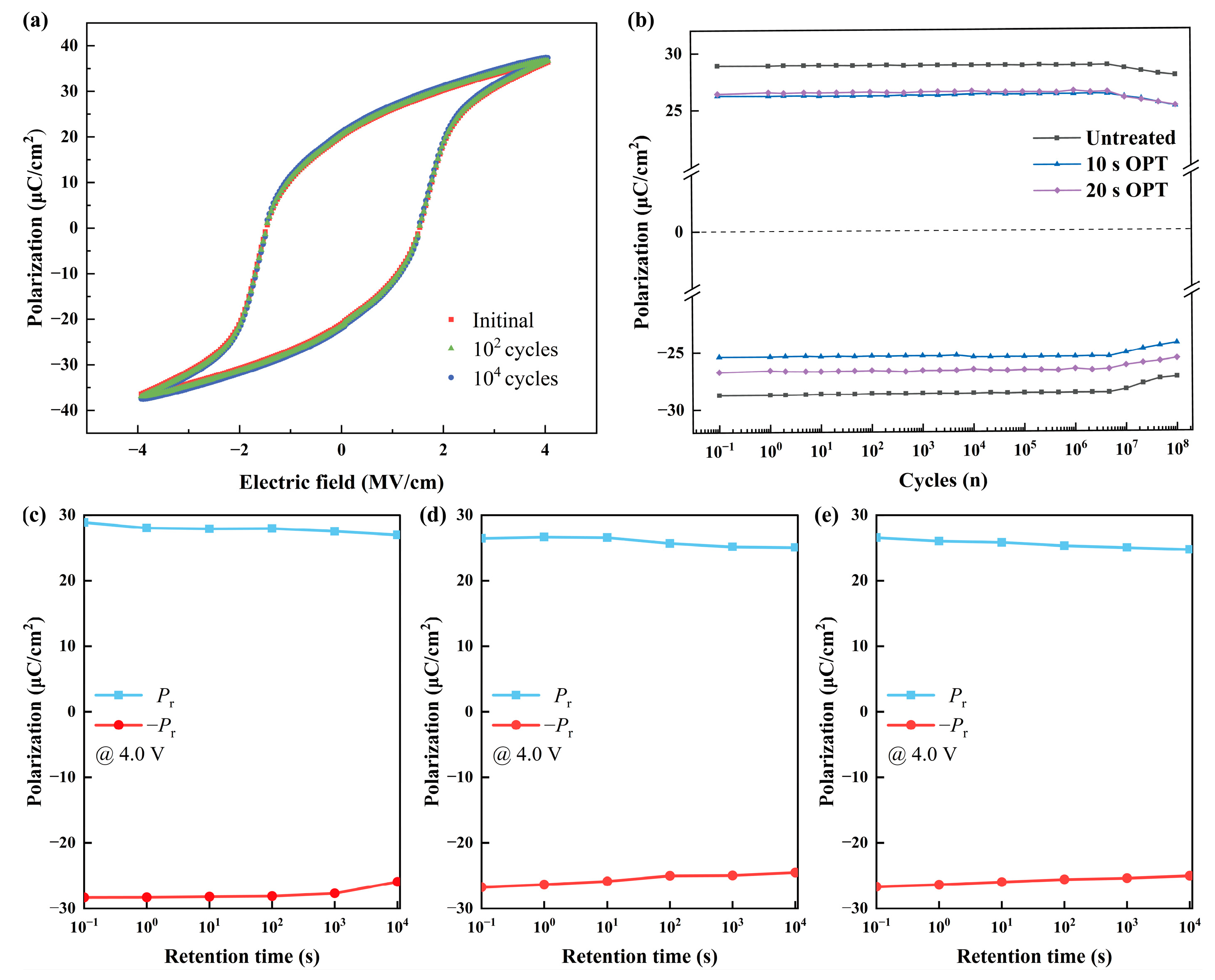 Coatings 14 01121 g004