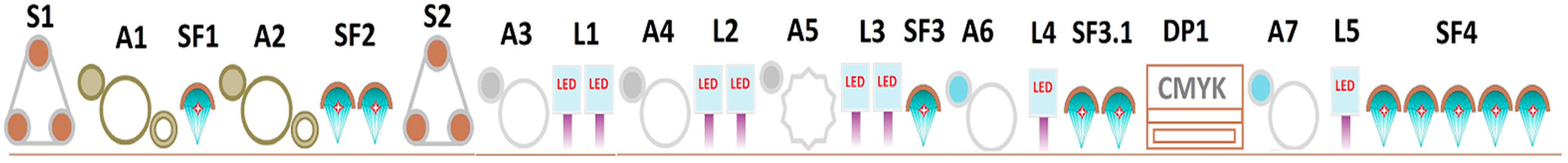 Coatings 14 01124 g003