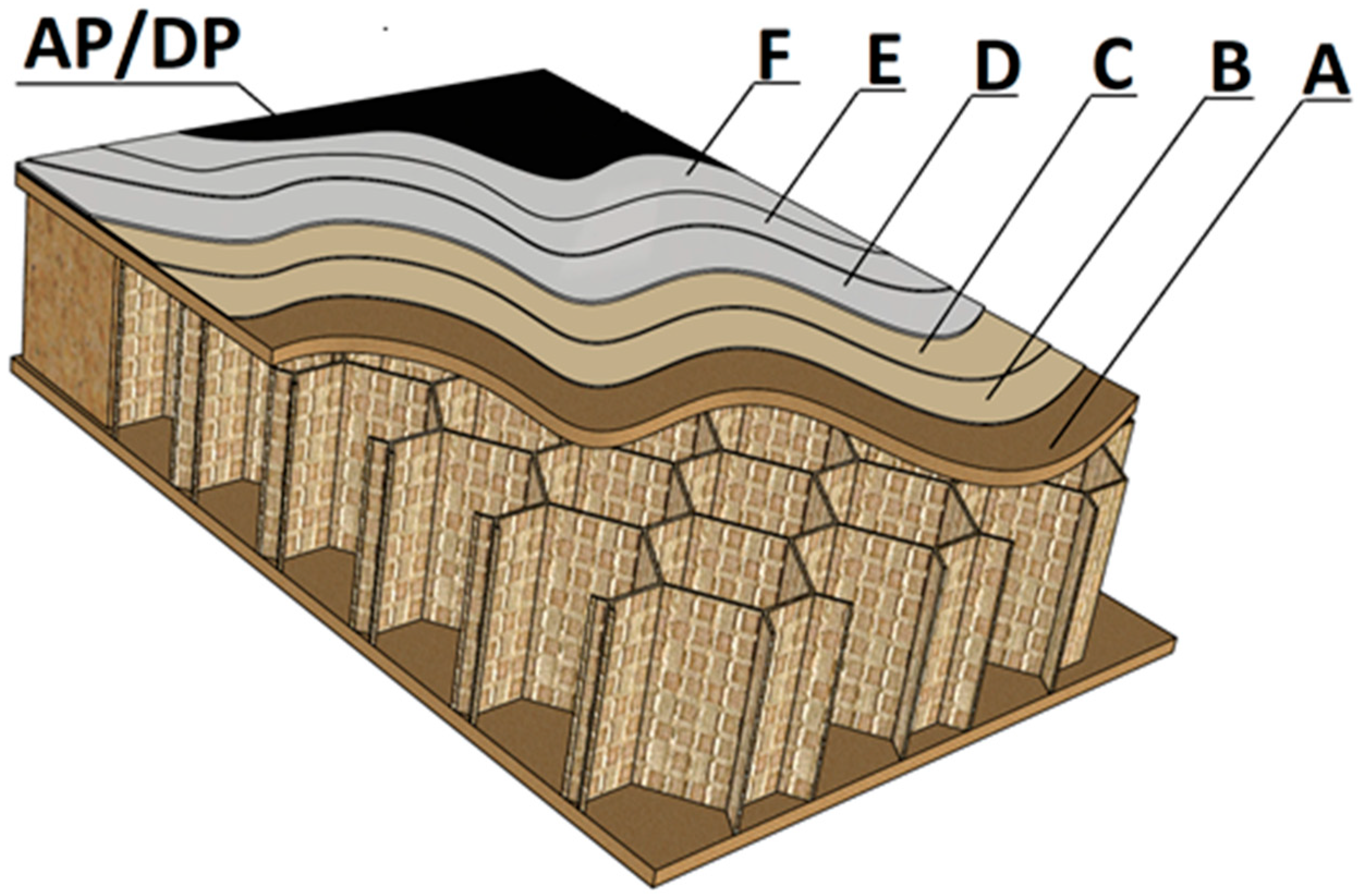 Coatings 14 01124 g005