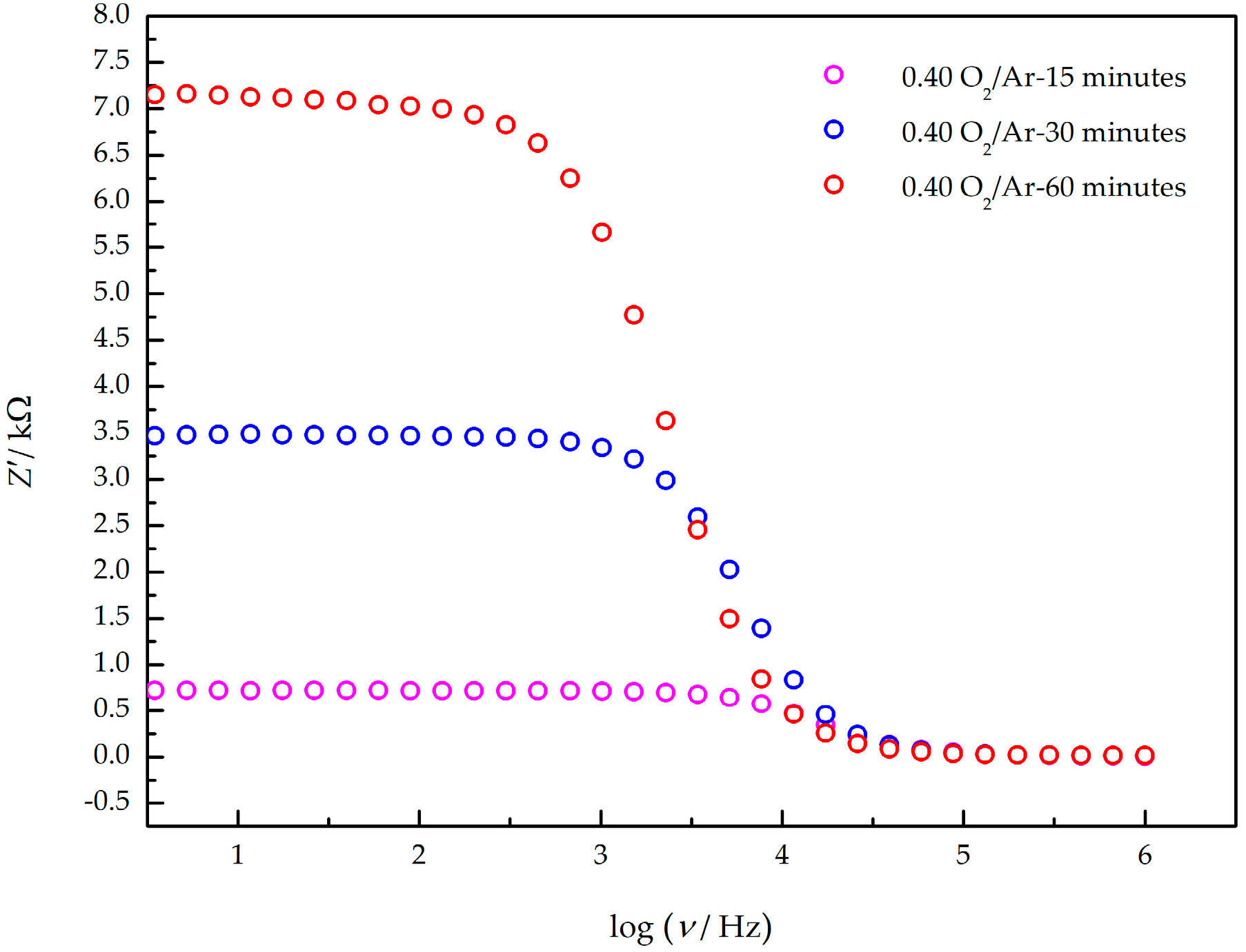 Coatings 14 01127 g013 Coatings 14 01127 g013