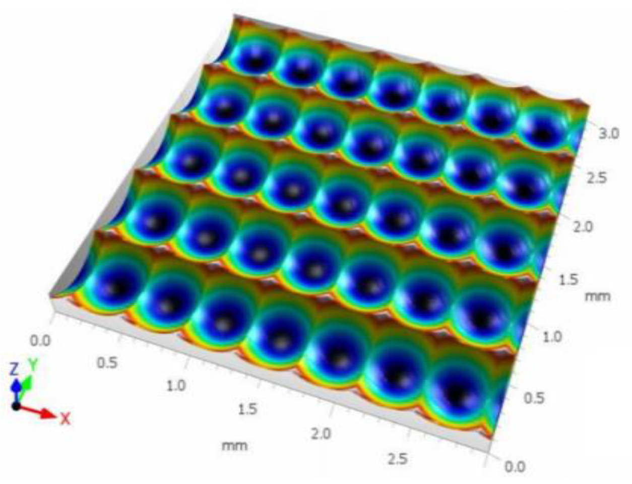 Coatings 14 01128 g001