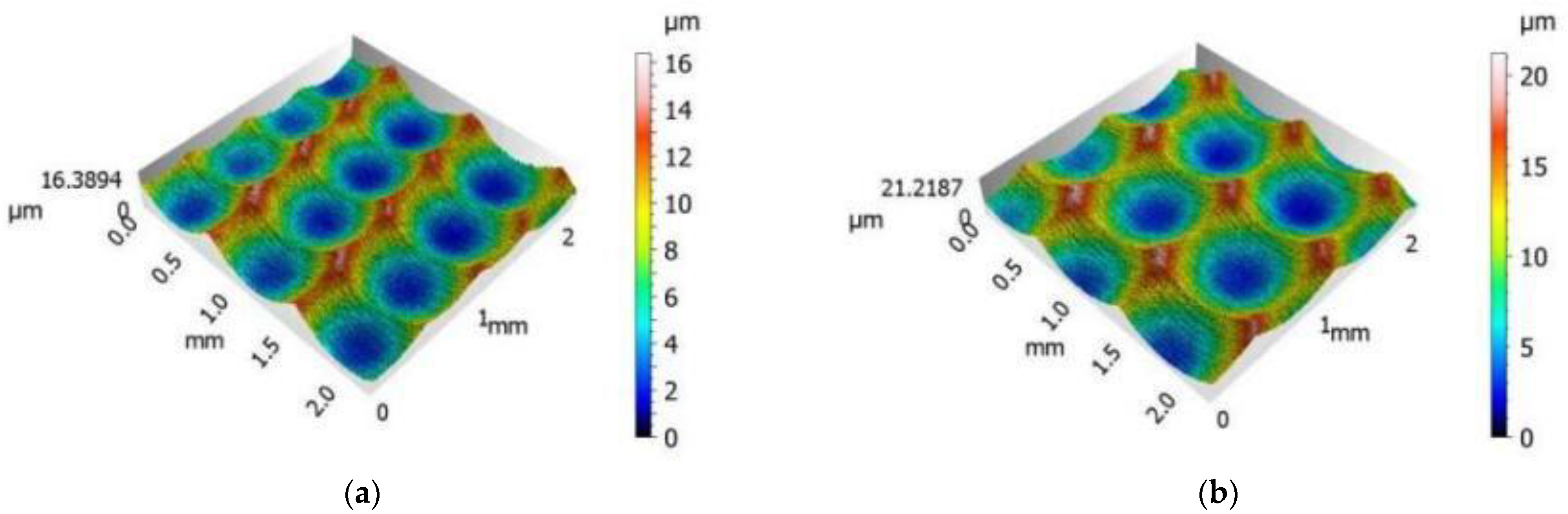 Coatings 14 01128 g010