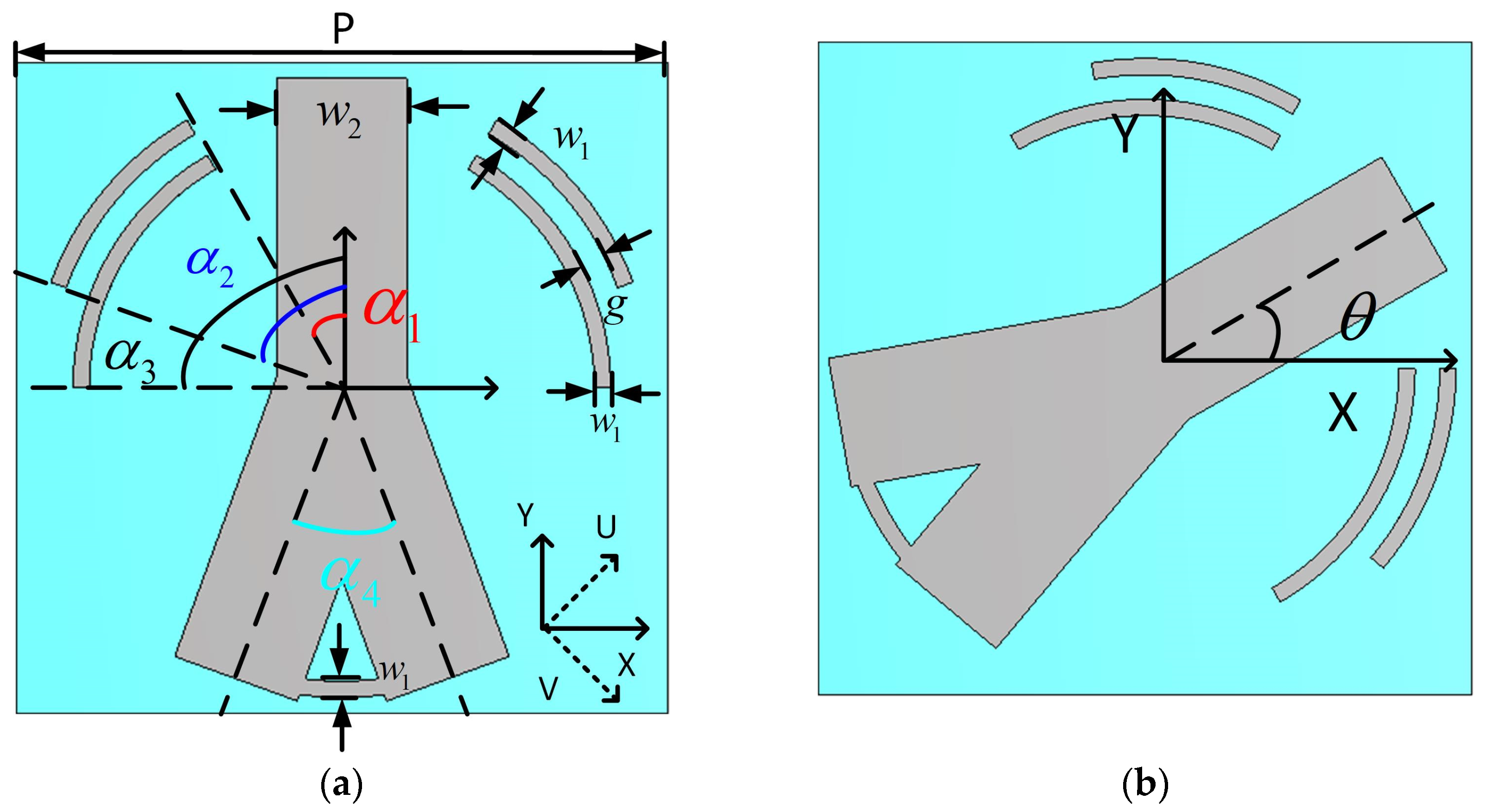 Coatings 14 01130 g001